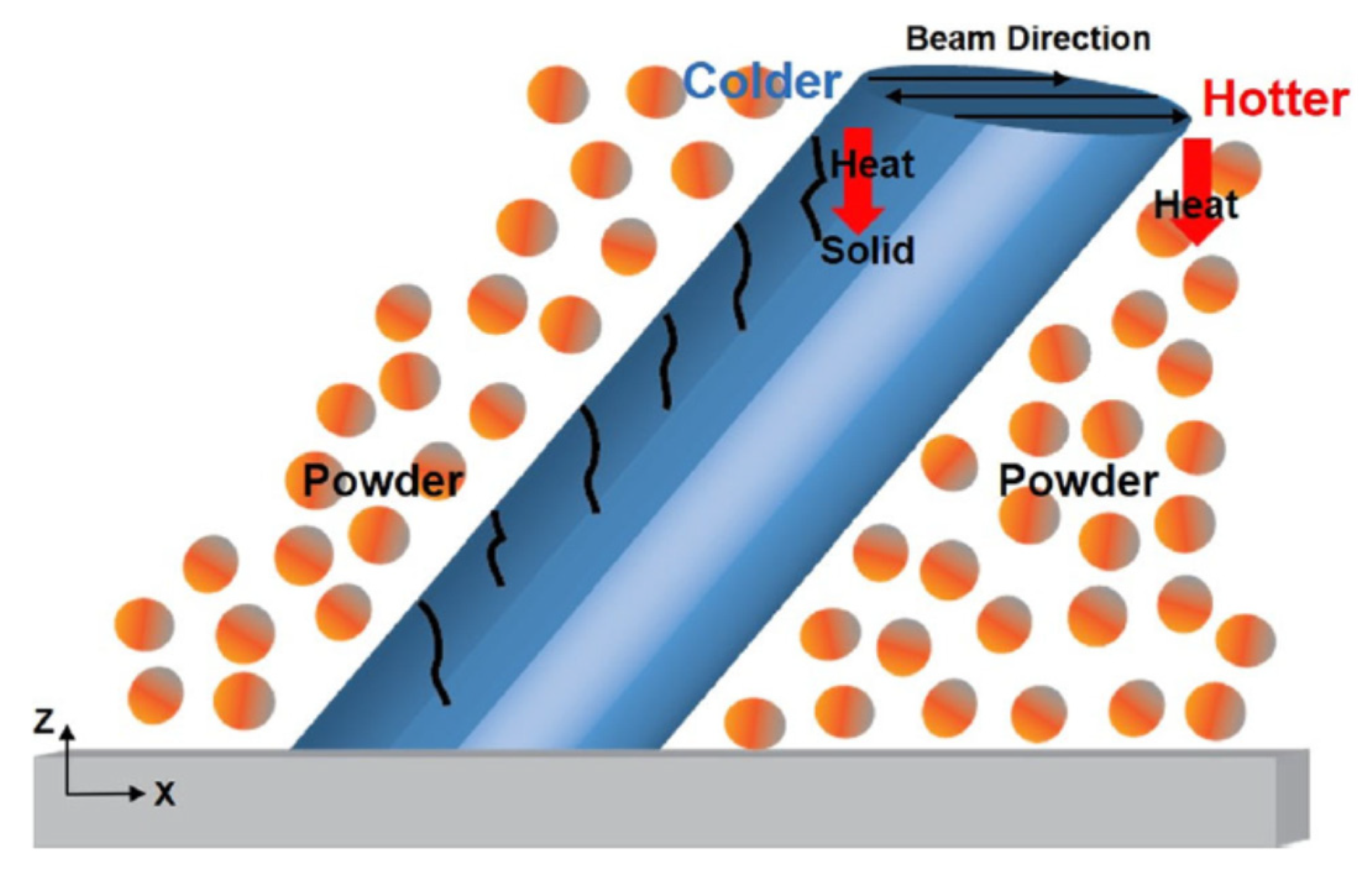Metals 10 00996 g007