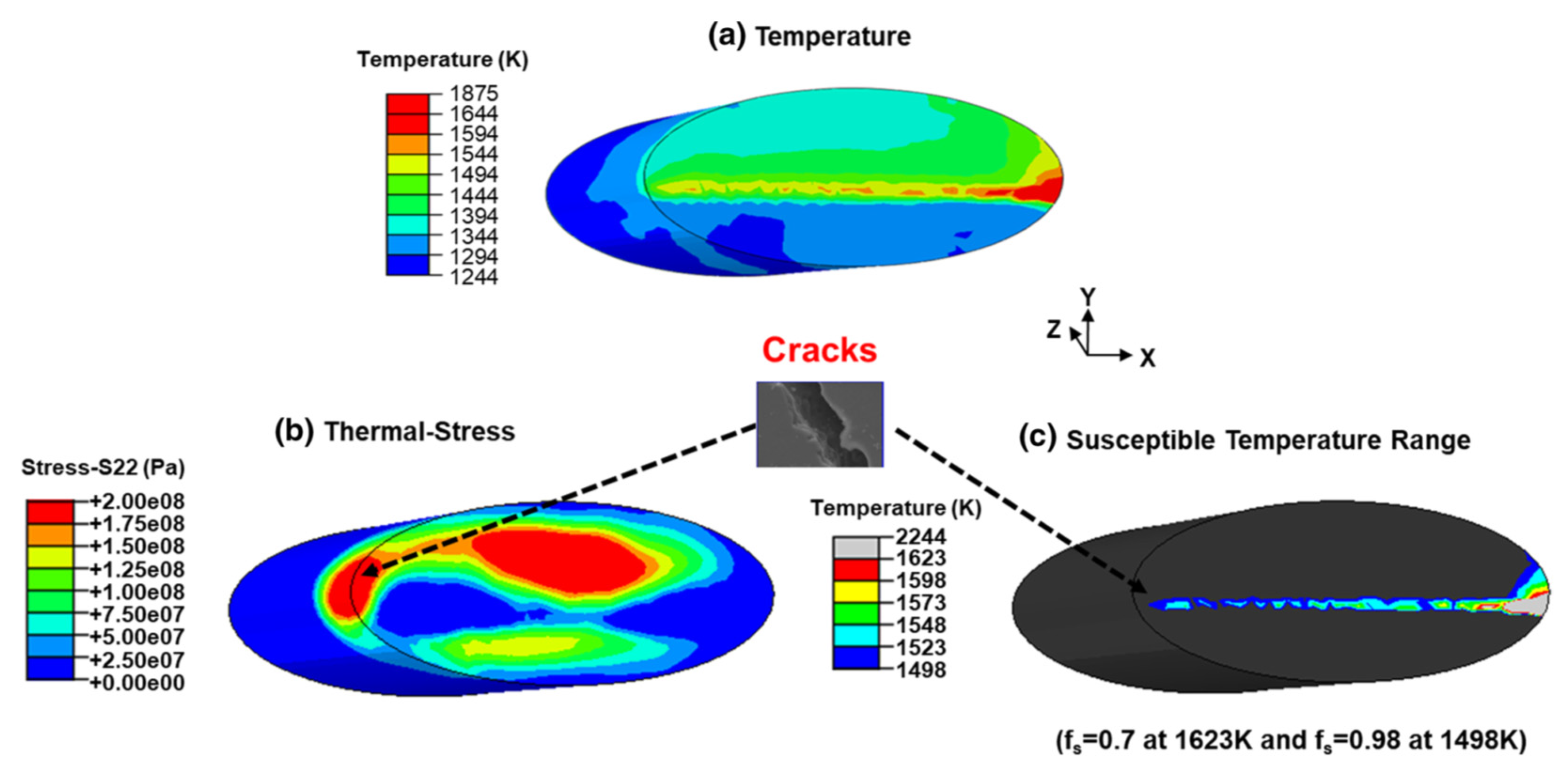 Metals 10 00996 g008