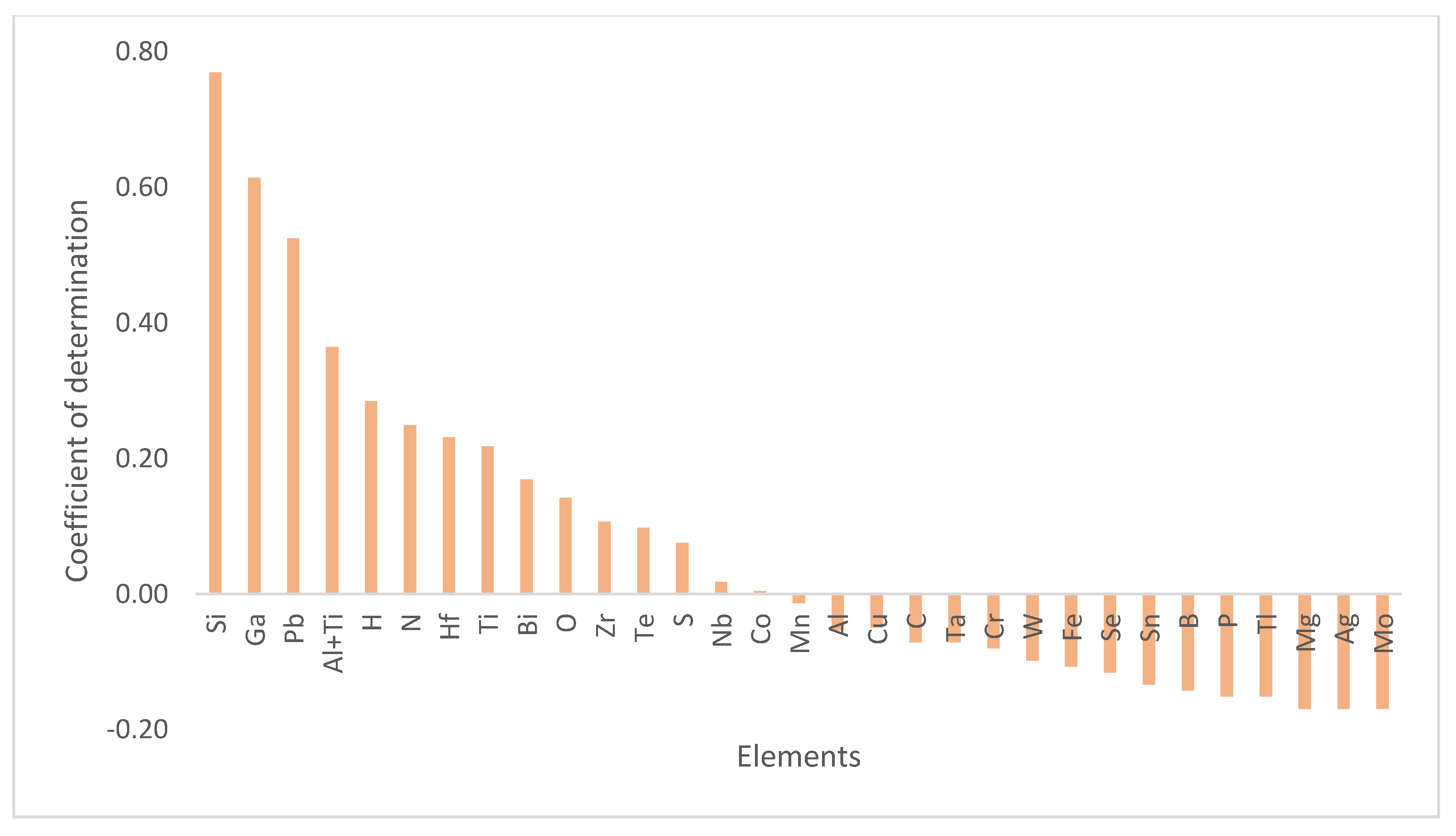 Metals 10 00996 g009