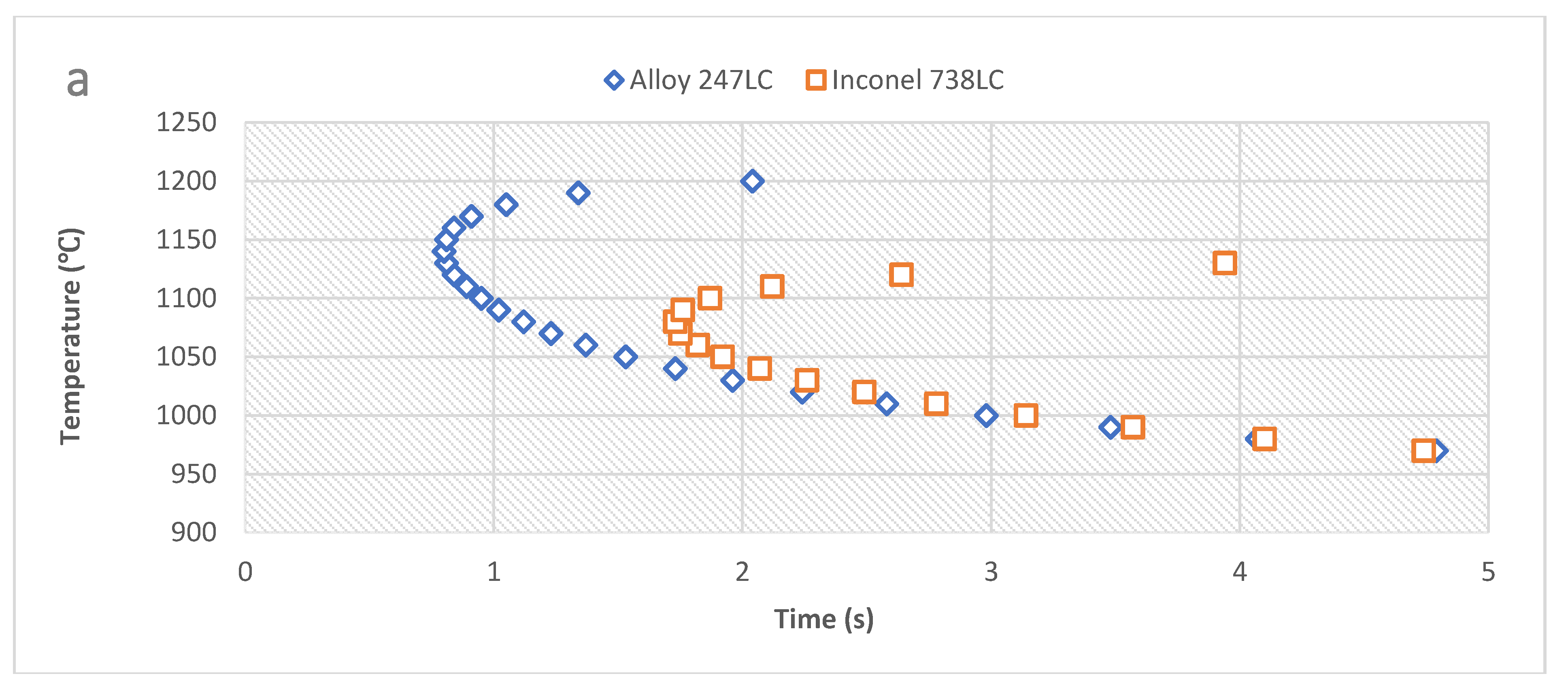 Metals 10 00996 g012a