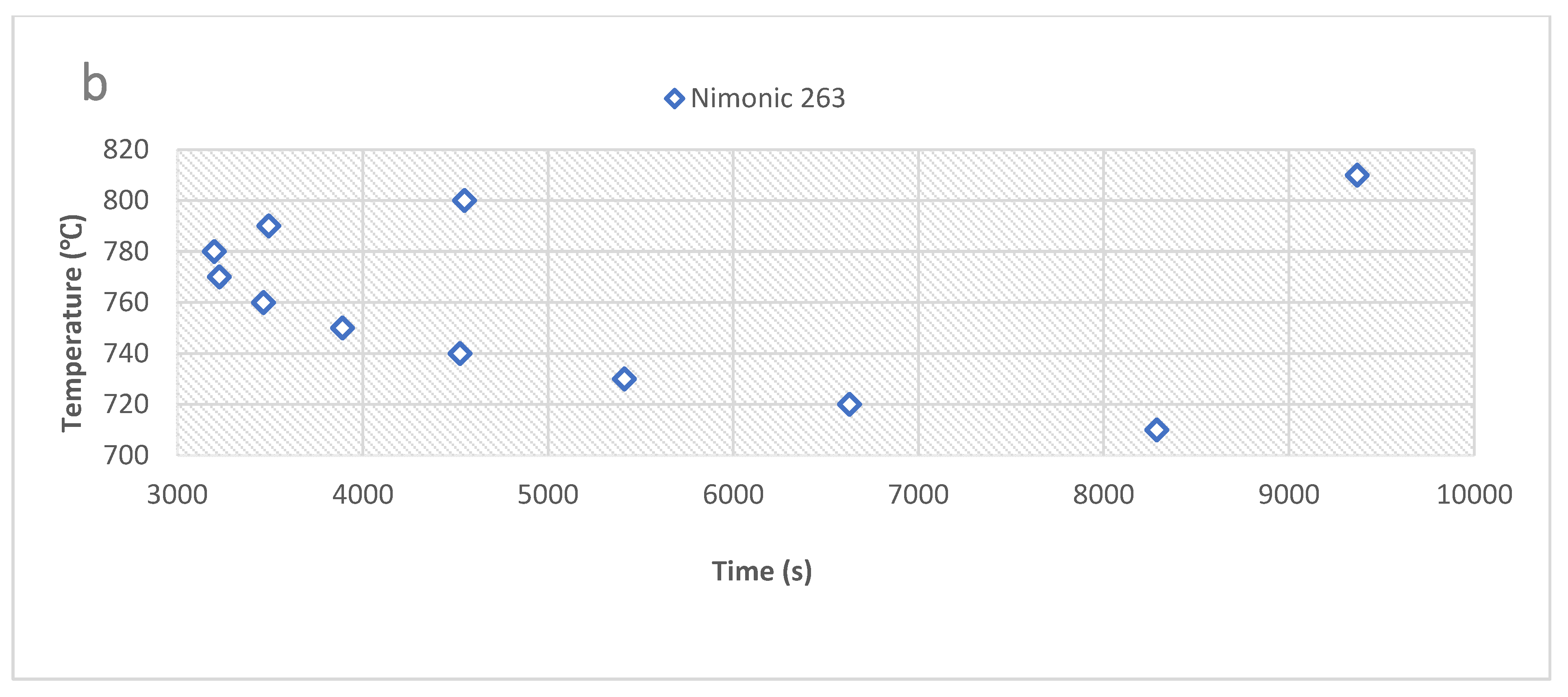 Metals 10 00996 g012b