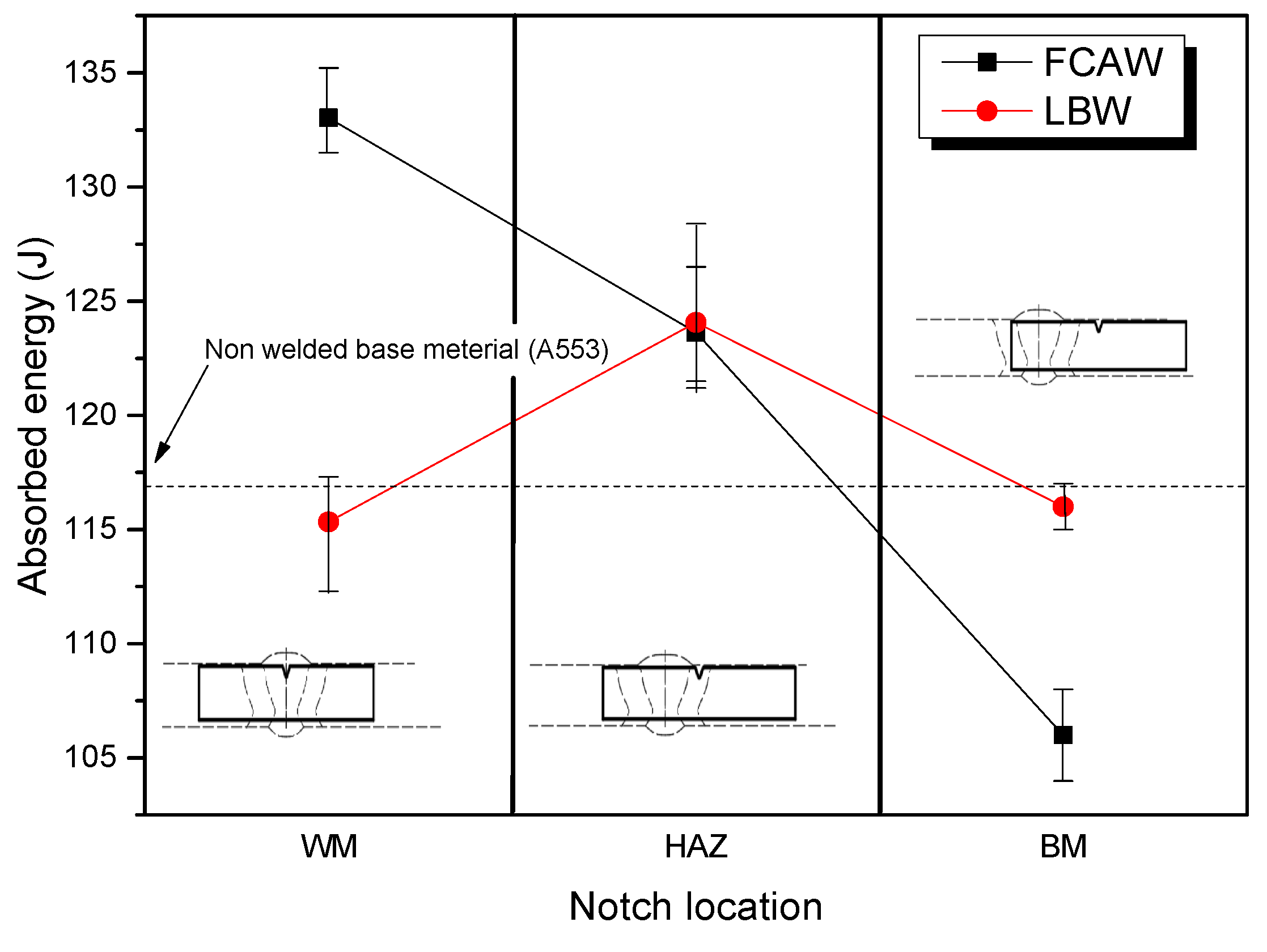 Metals 10 00999 g012