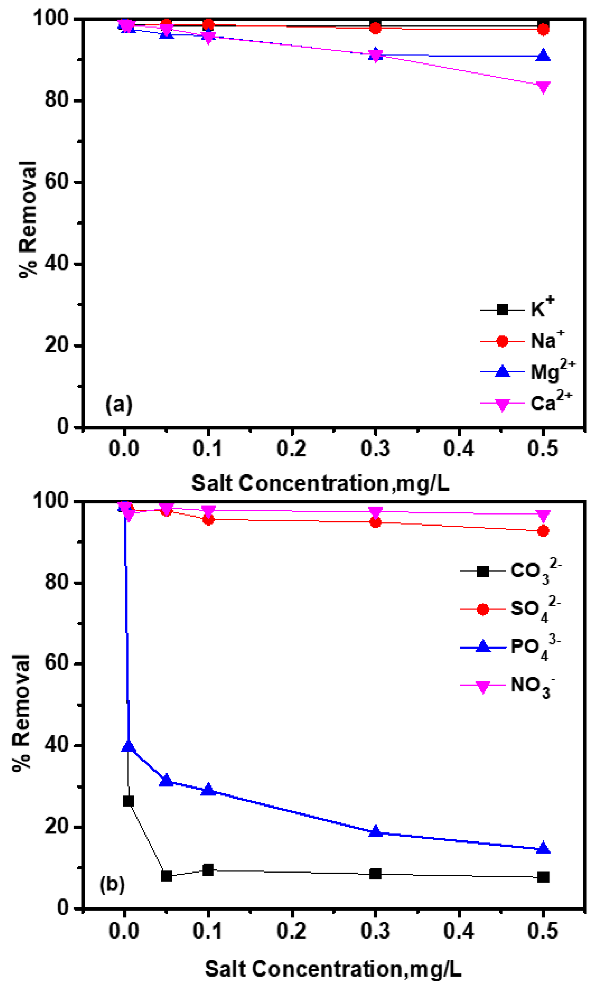 Metals 10 01001 g004