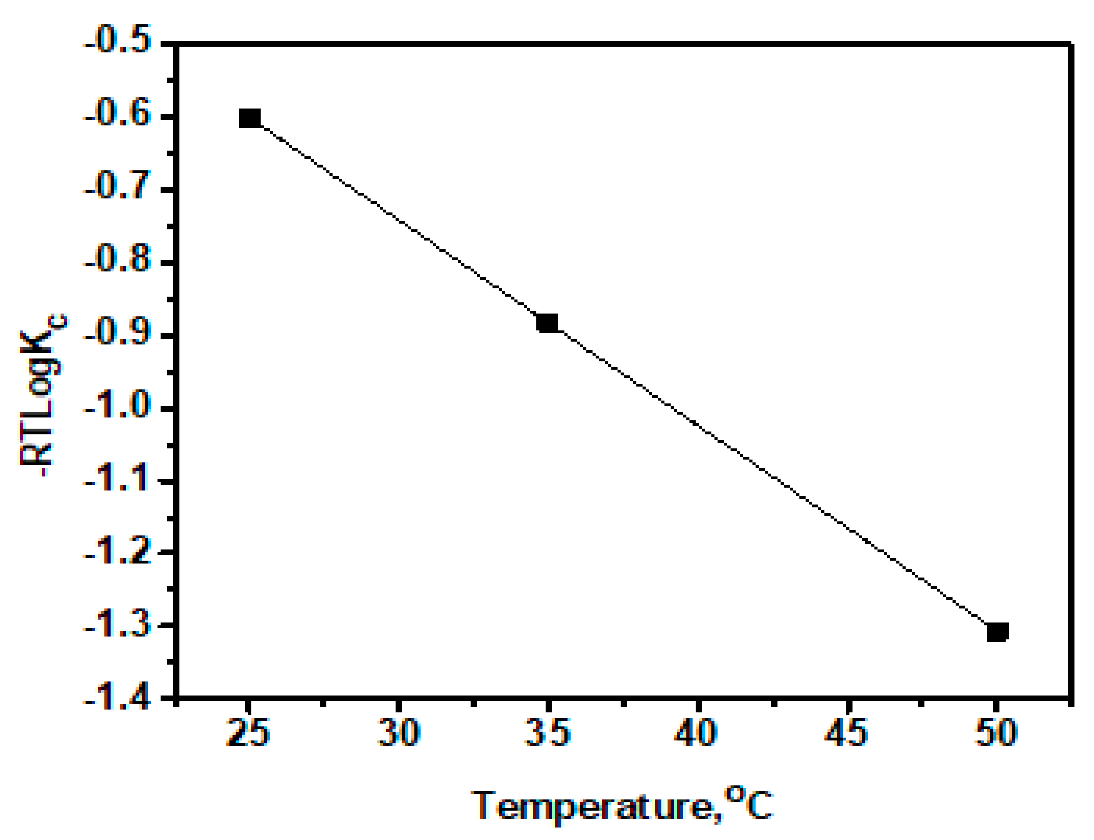 Metals 10 01001 g005