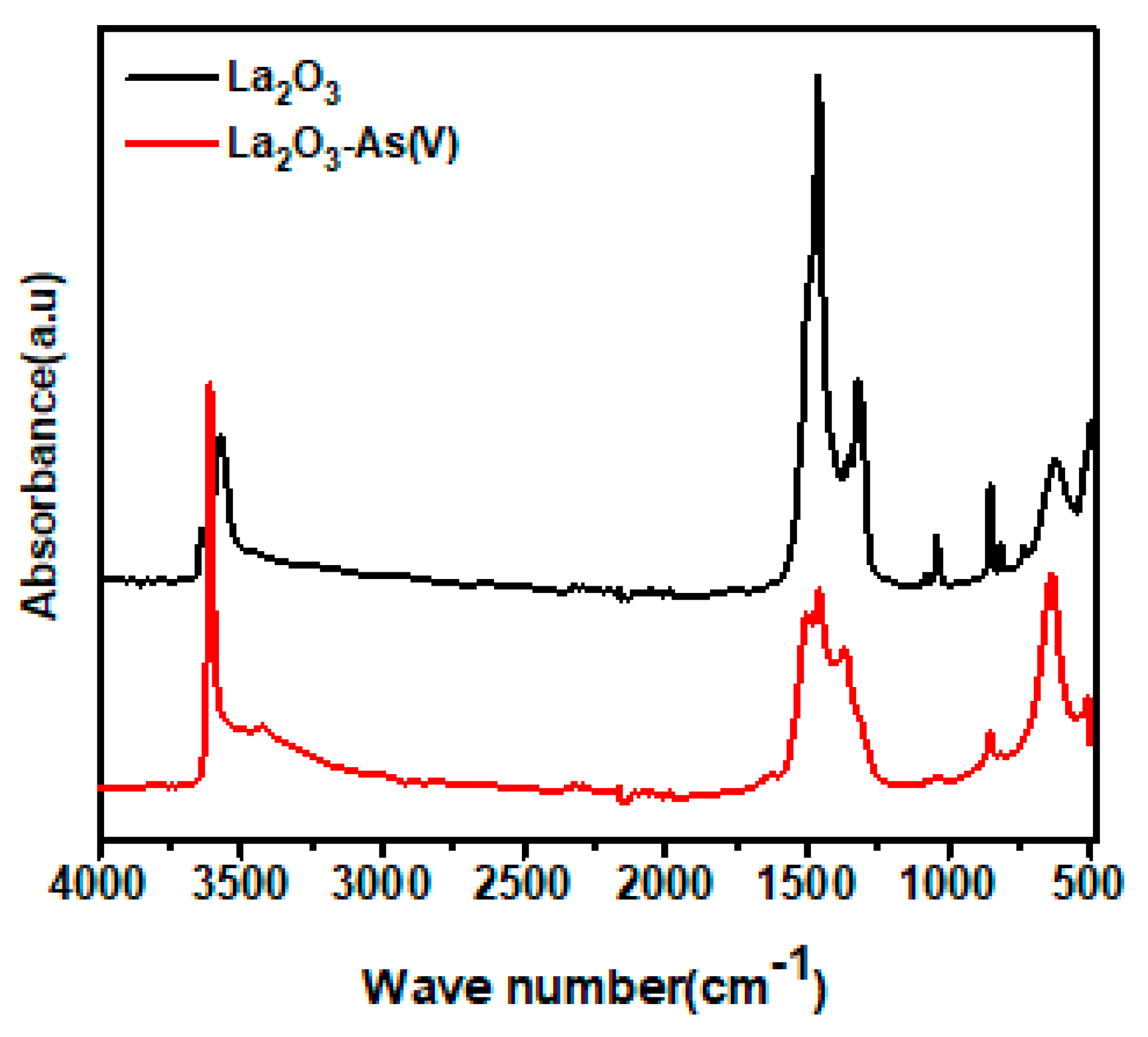 Metals 10 01001 g007