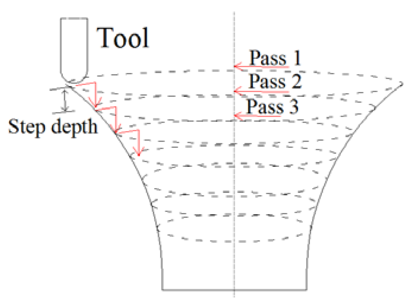 Metals 10 01003 g003