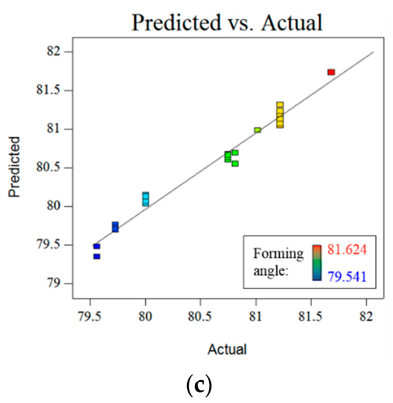 Metals 10 01003 g008b
