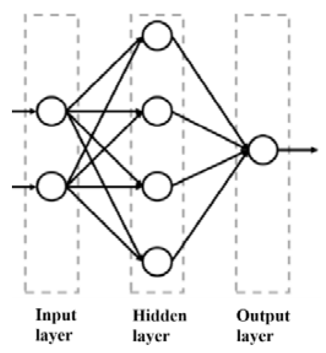 Metals 10 01003 g012