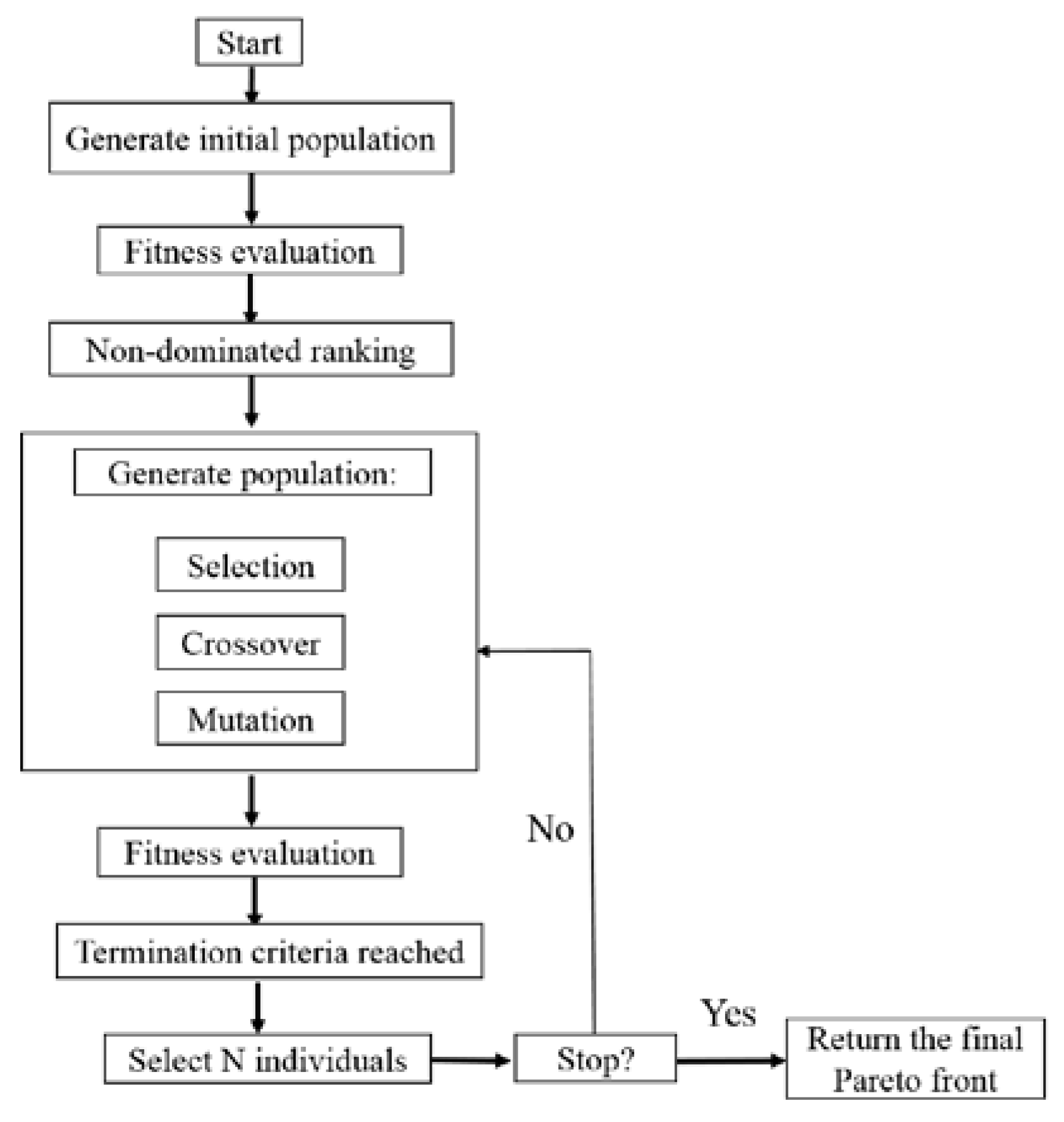 Metals 10 01003 g015