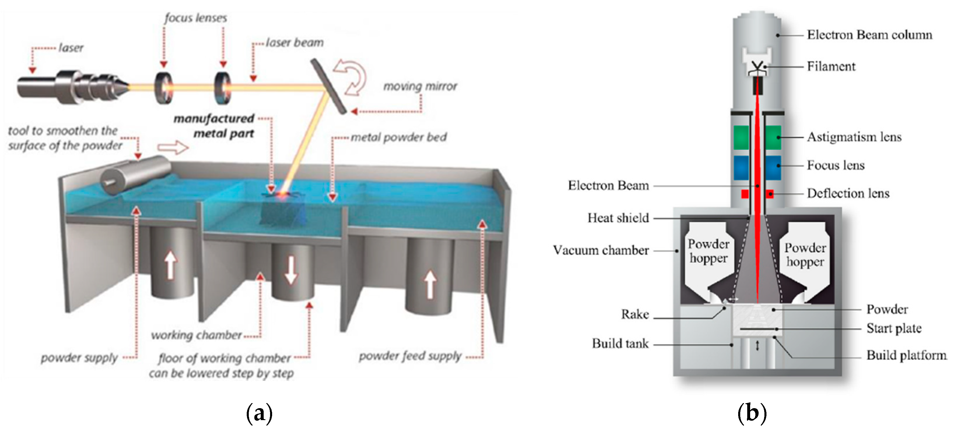 Metals 10 01006 g001