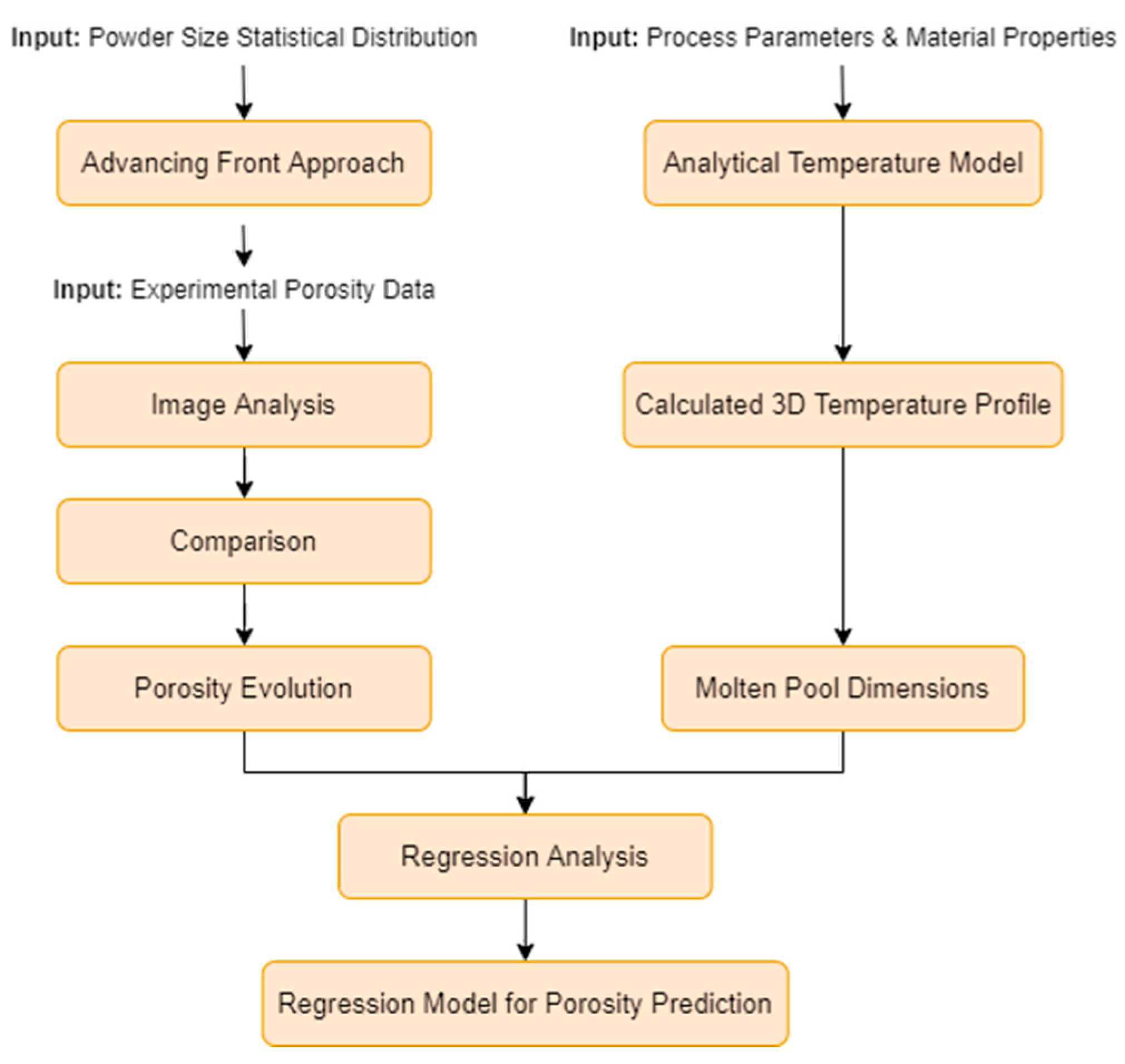 Metals 10 01006 g008