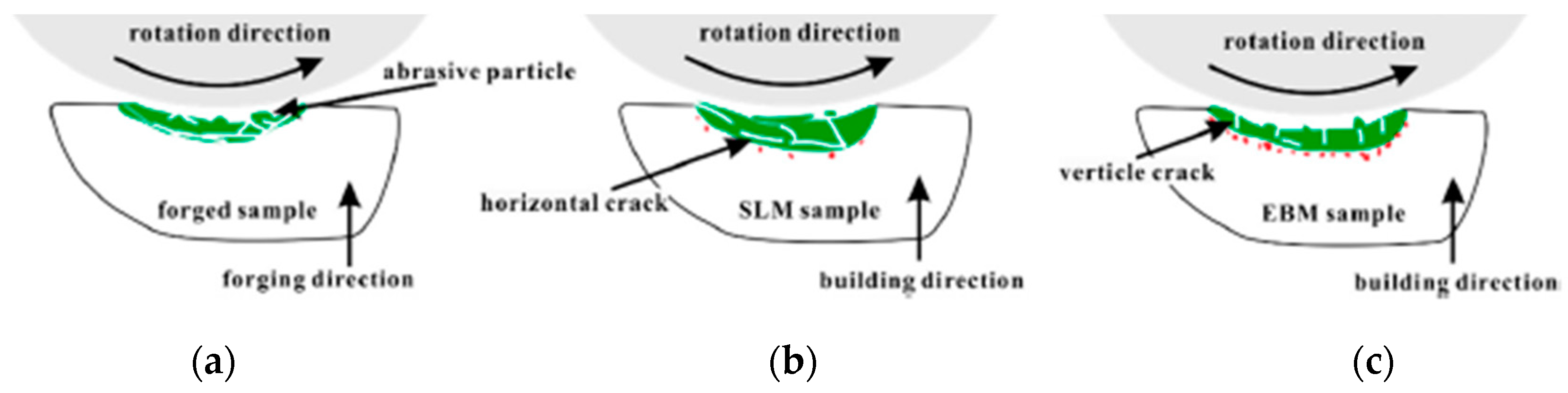 Metals 10 01006 g009
