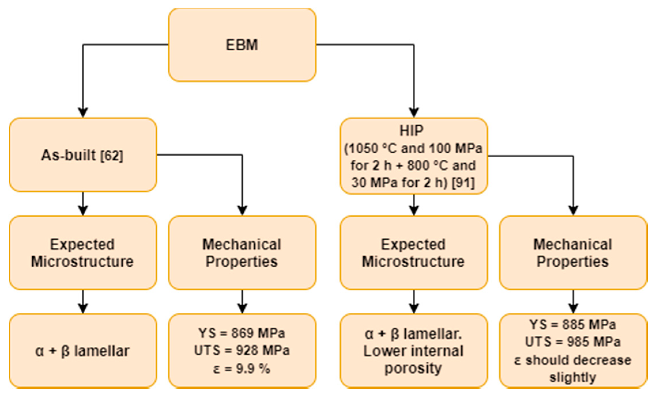 Metals 10 01006 g016