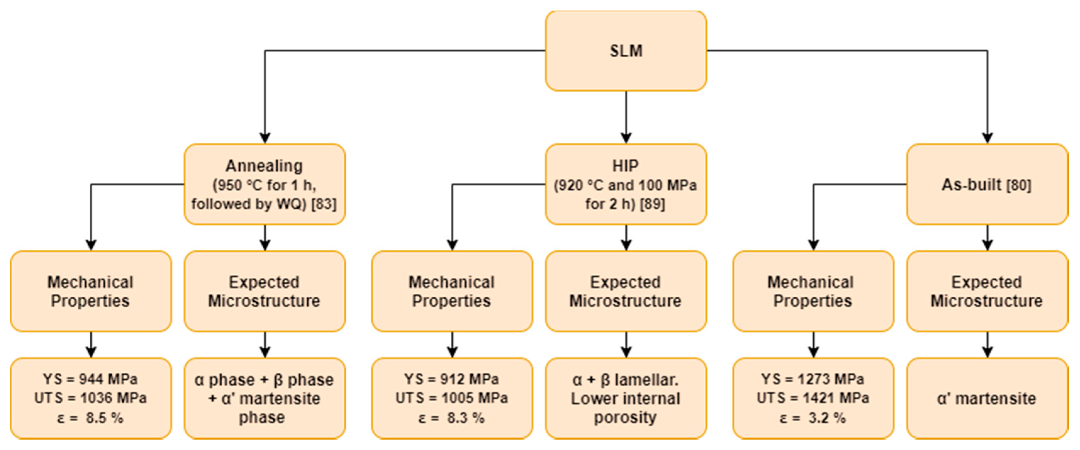 Metals 10 01006 g017
