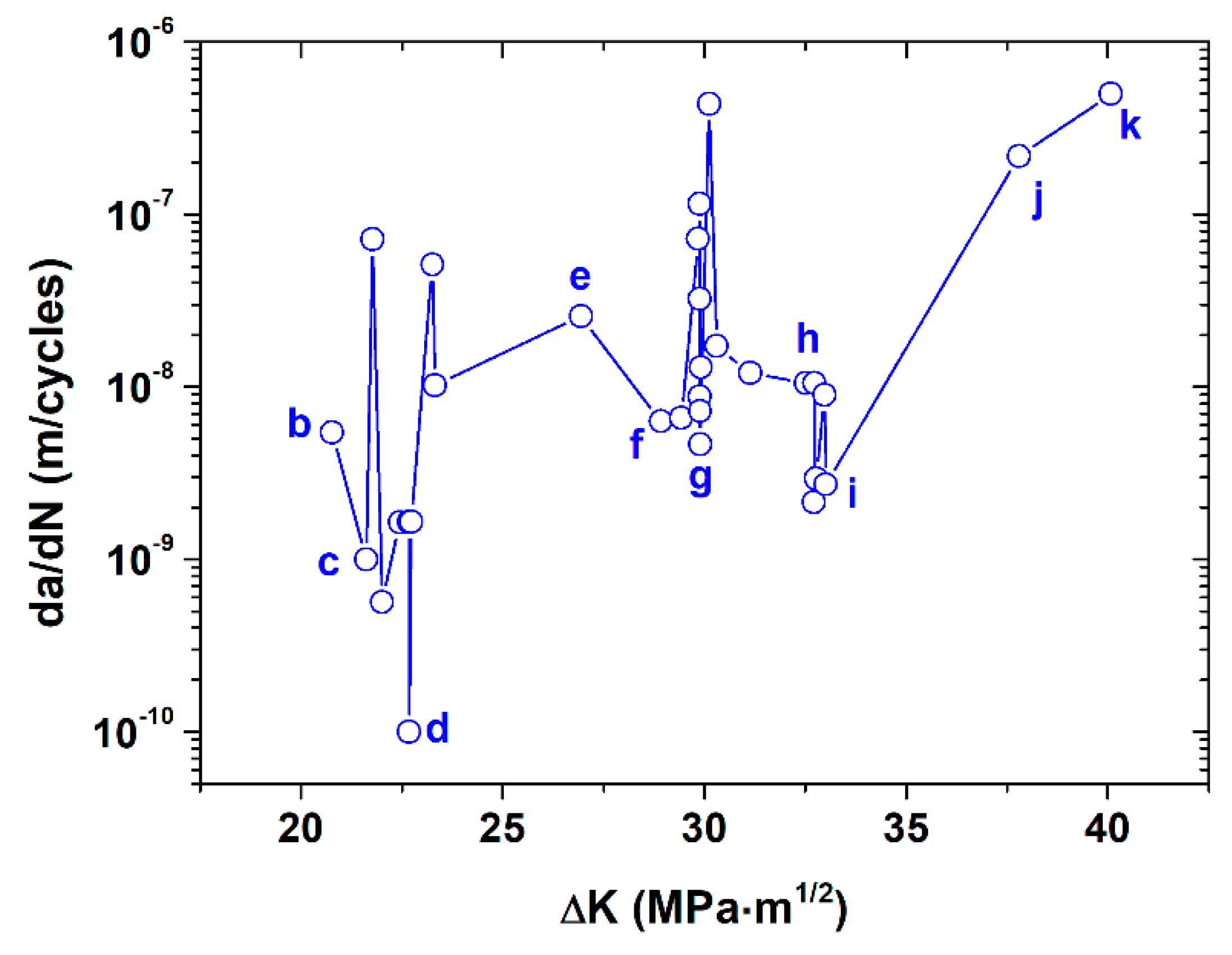 Metals 10 01007 g008
