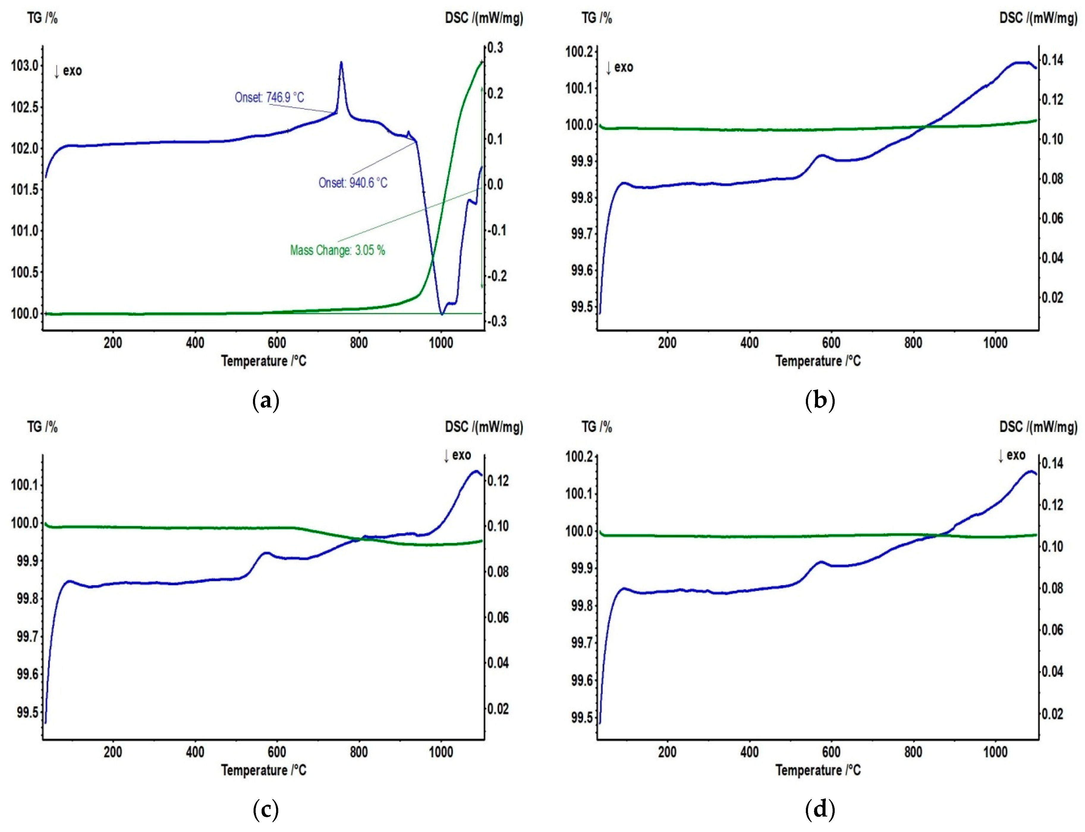 Metals 10 01009 g004