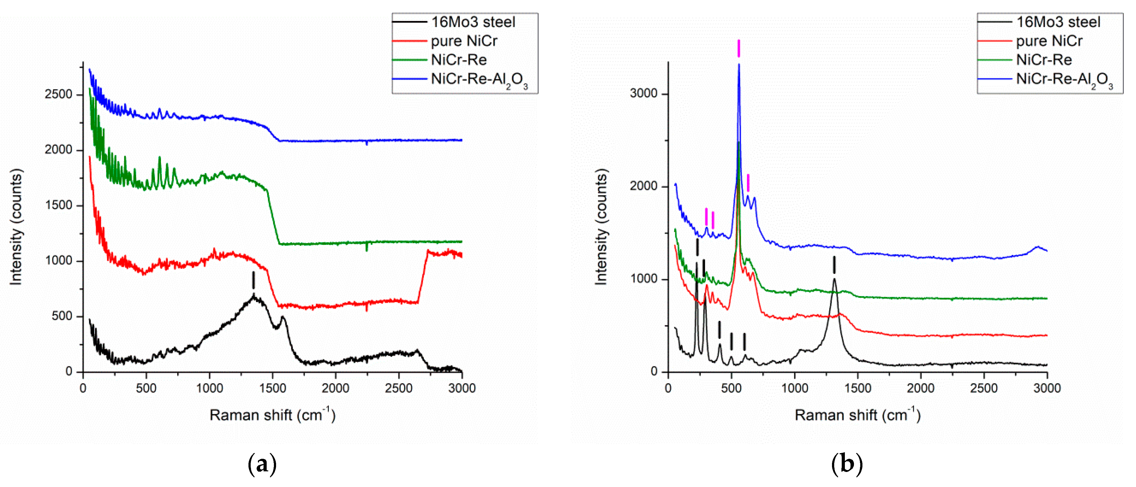 Metals 10 01009 g006