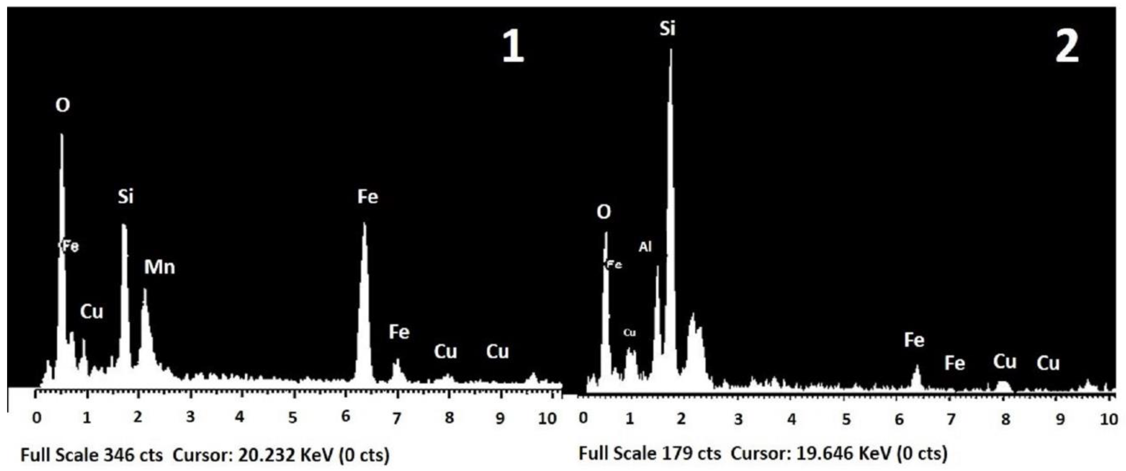 Metals 10 01012 g009