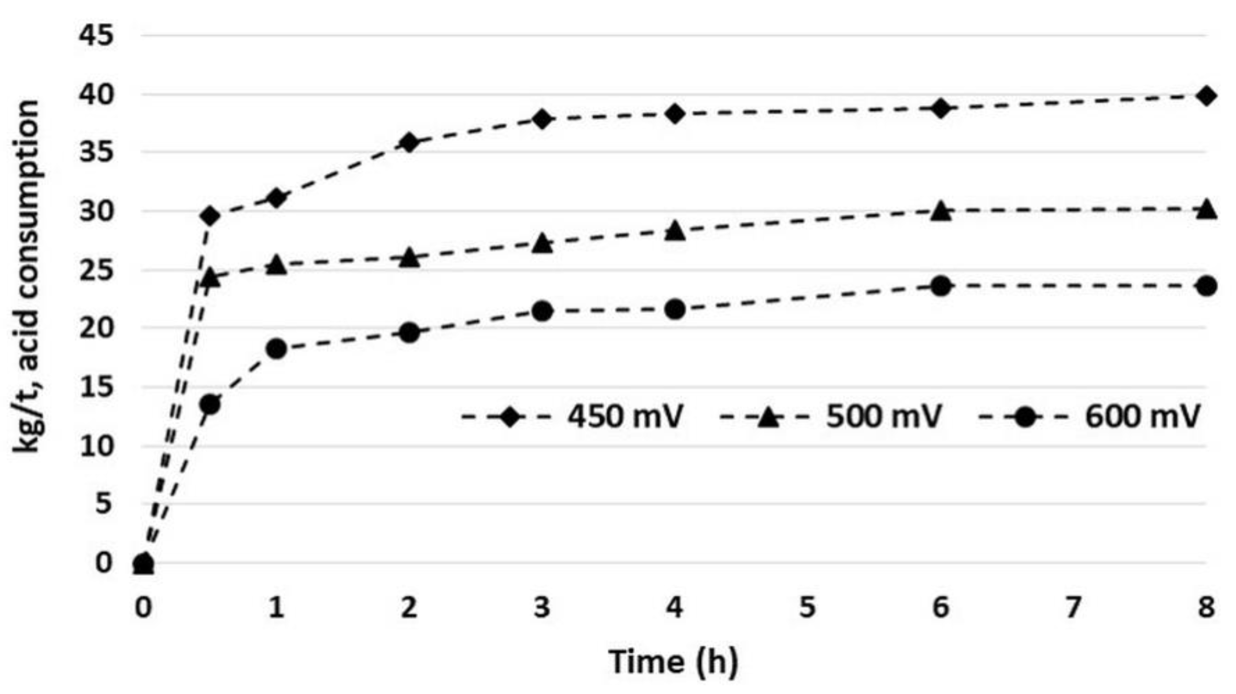 Metals 10 01012 g011