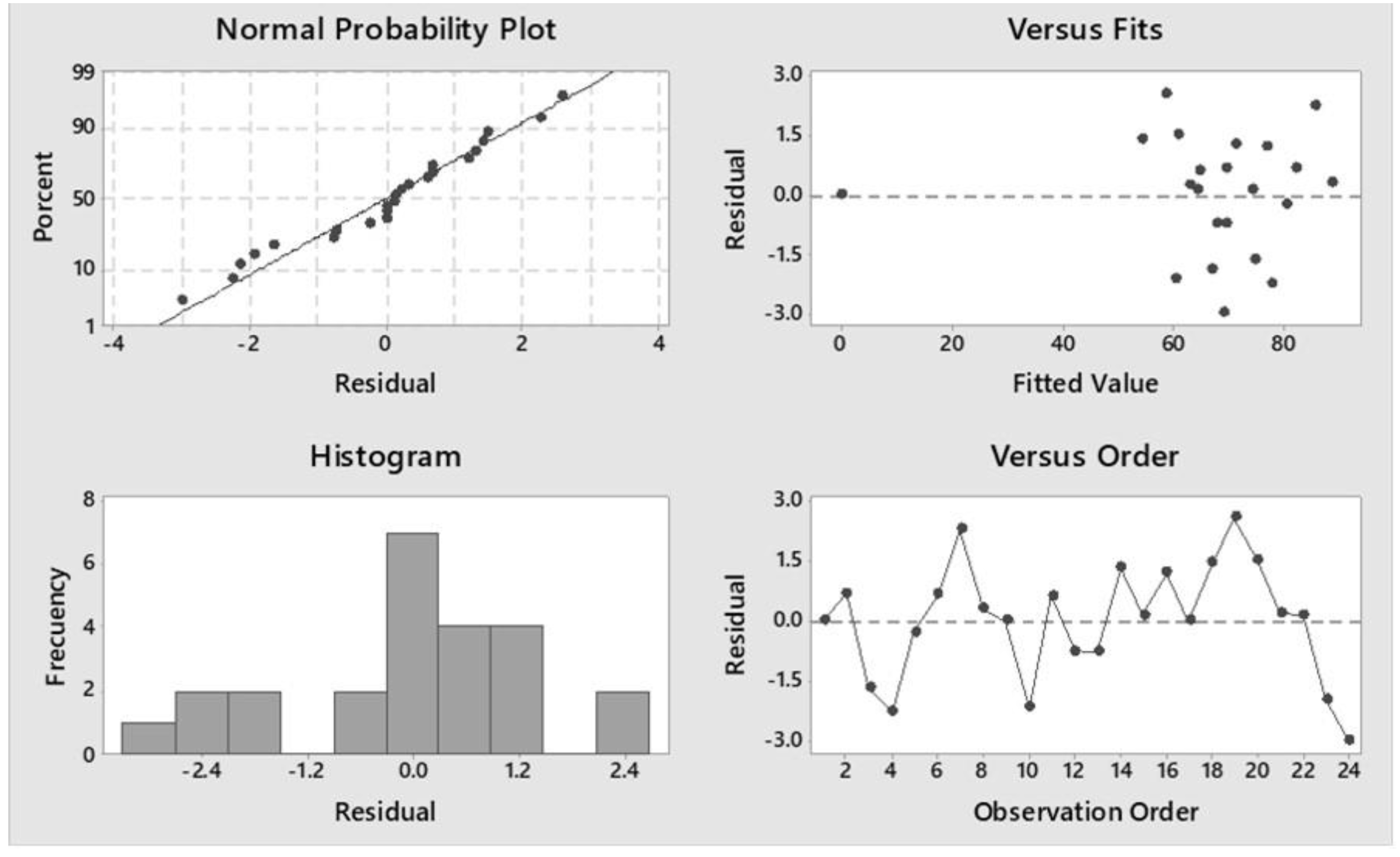 Metals 10 01012 g013