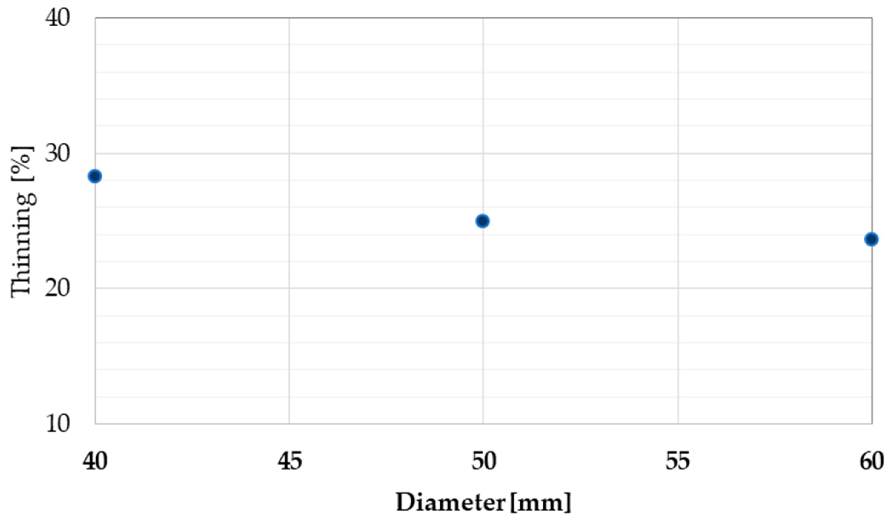 Metals 10 01013 g004