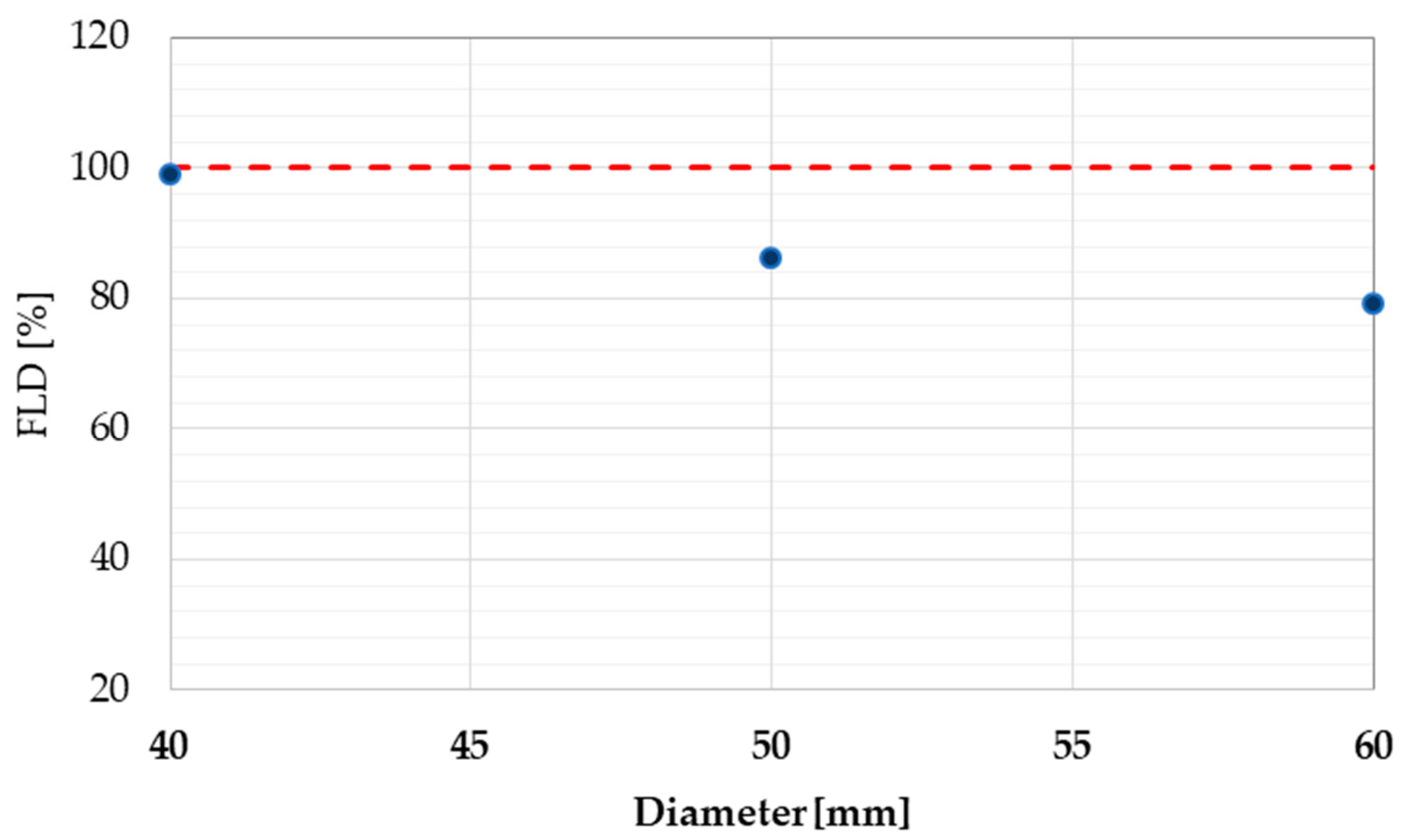 Metals 10 01013 g005