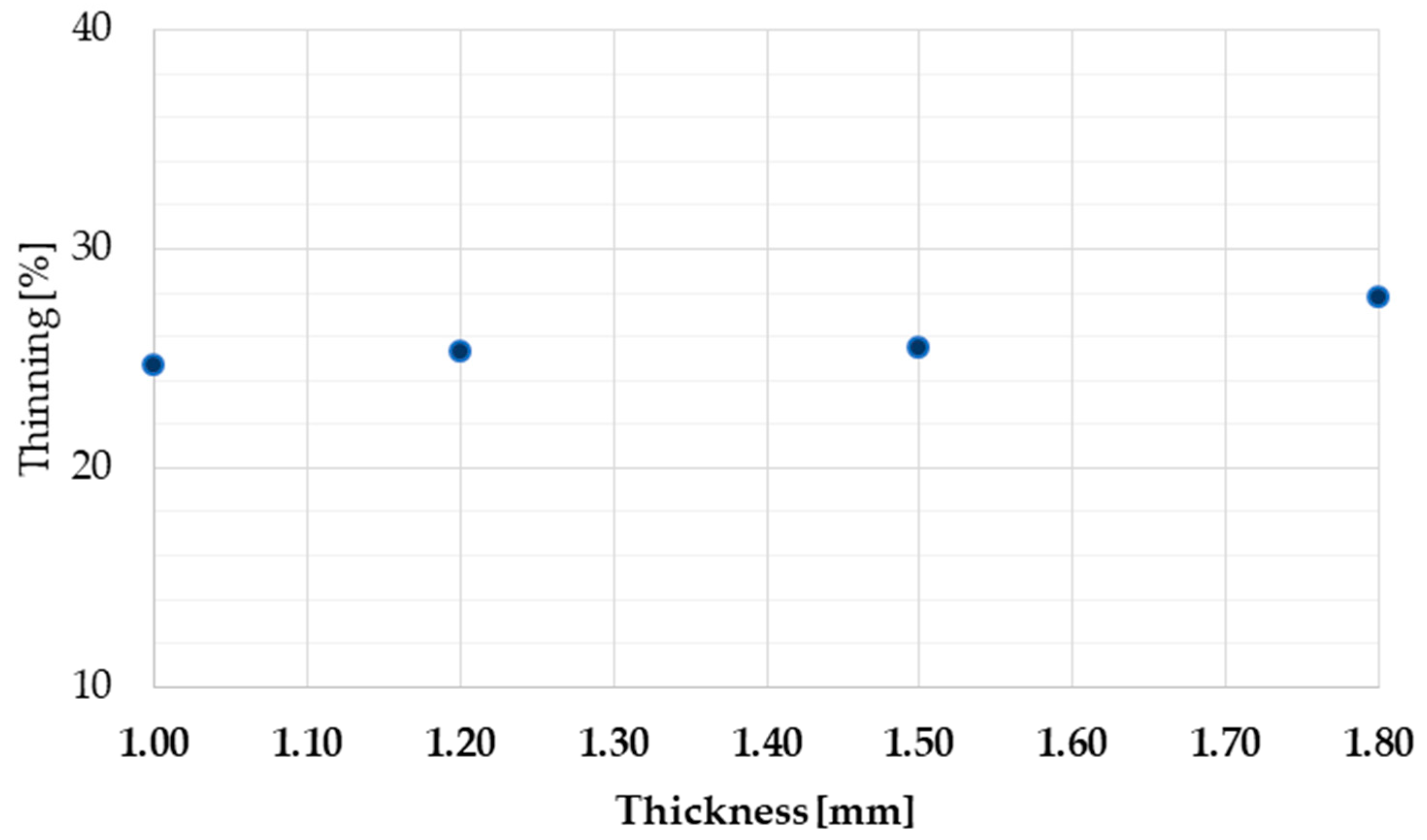 Metals 10 01013 g007