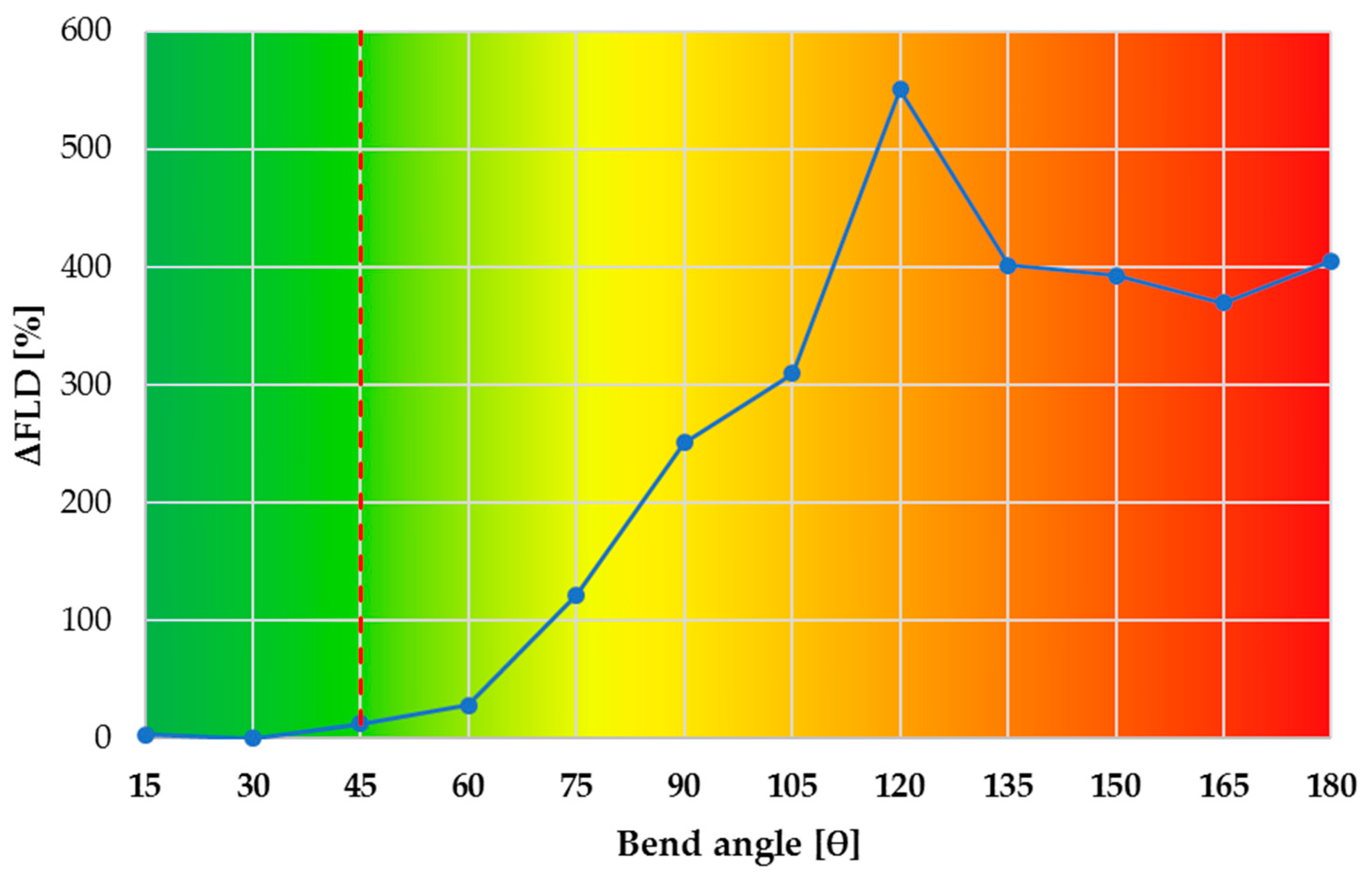 Metals 10 01013 g011