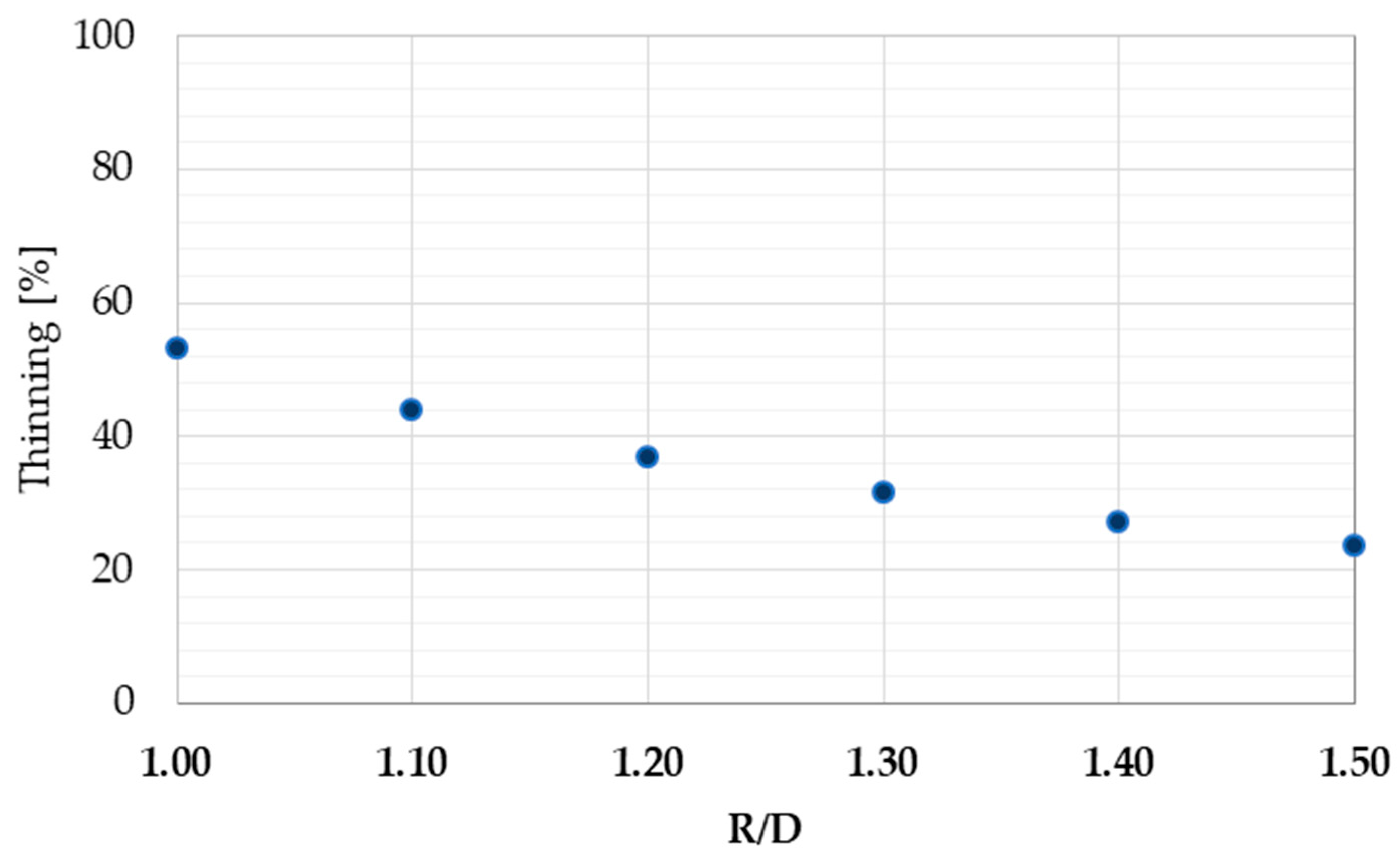 Metals 10 01013 g015