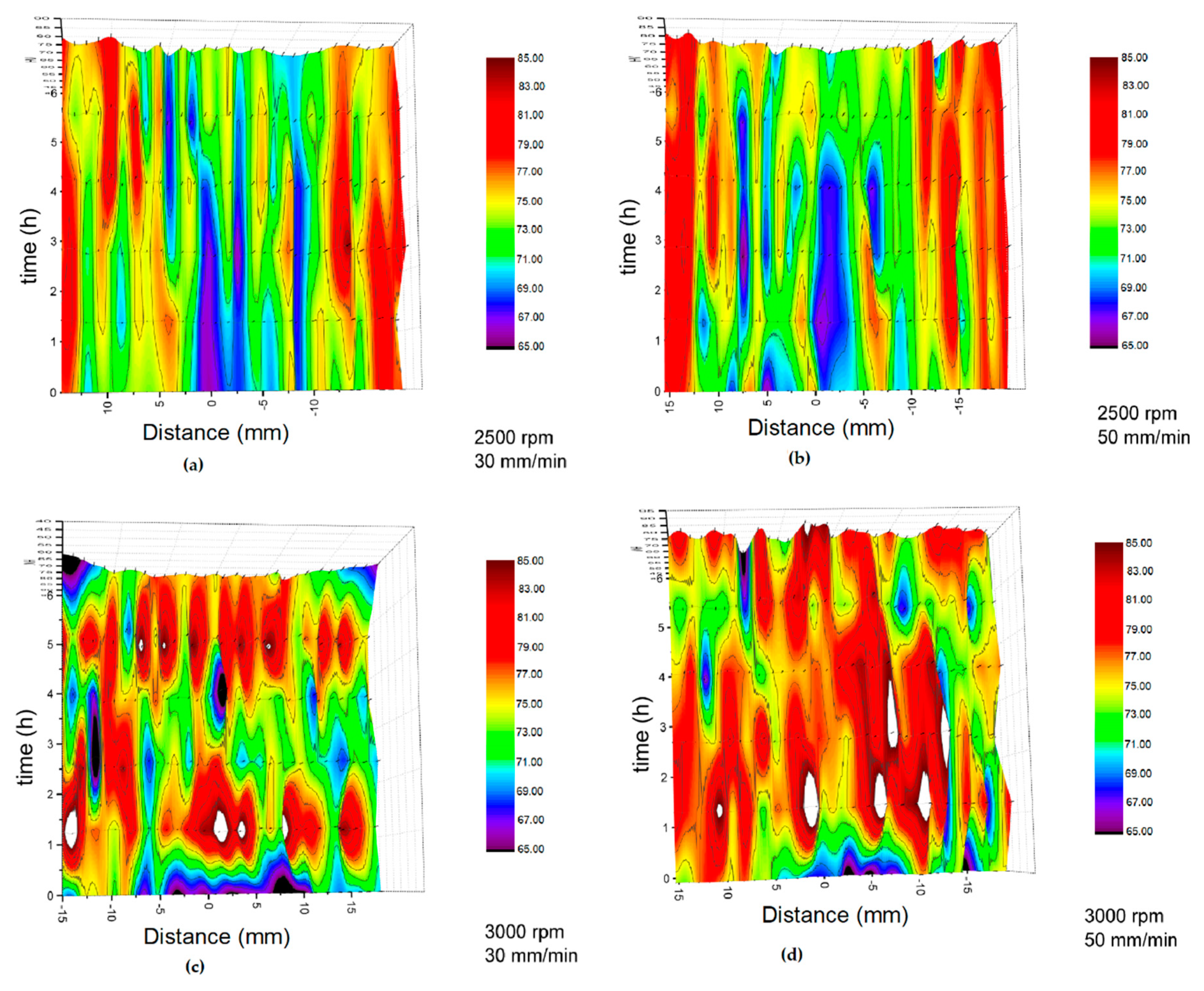 Metals 10 01014 g005