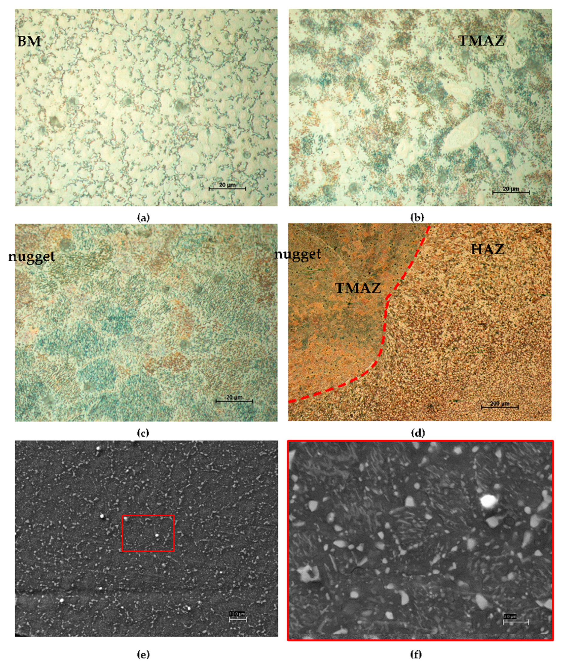 Metals 10 01014 g006