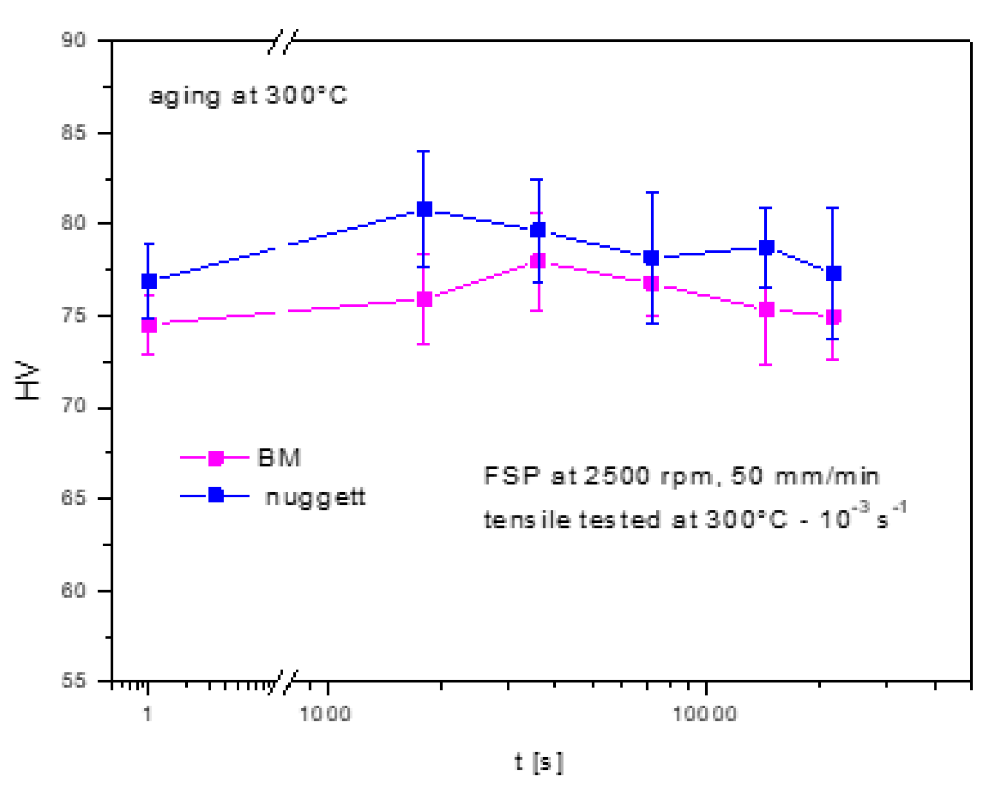 Metals 10 01014 g007