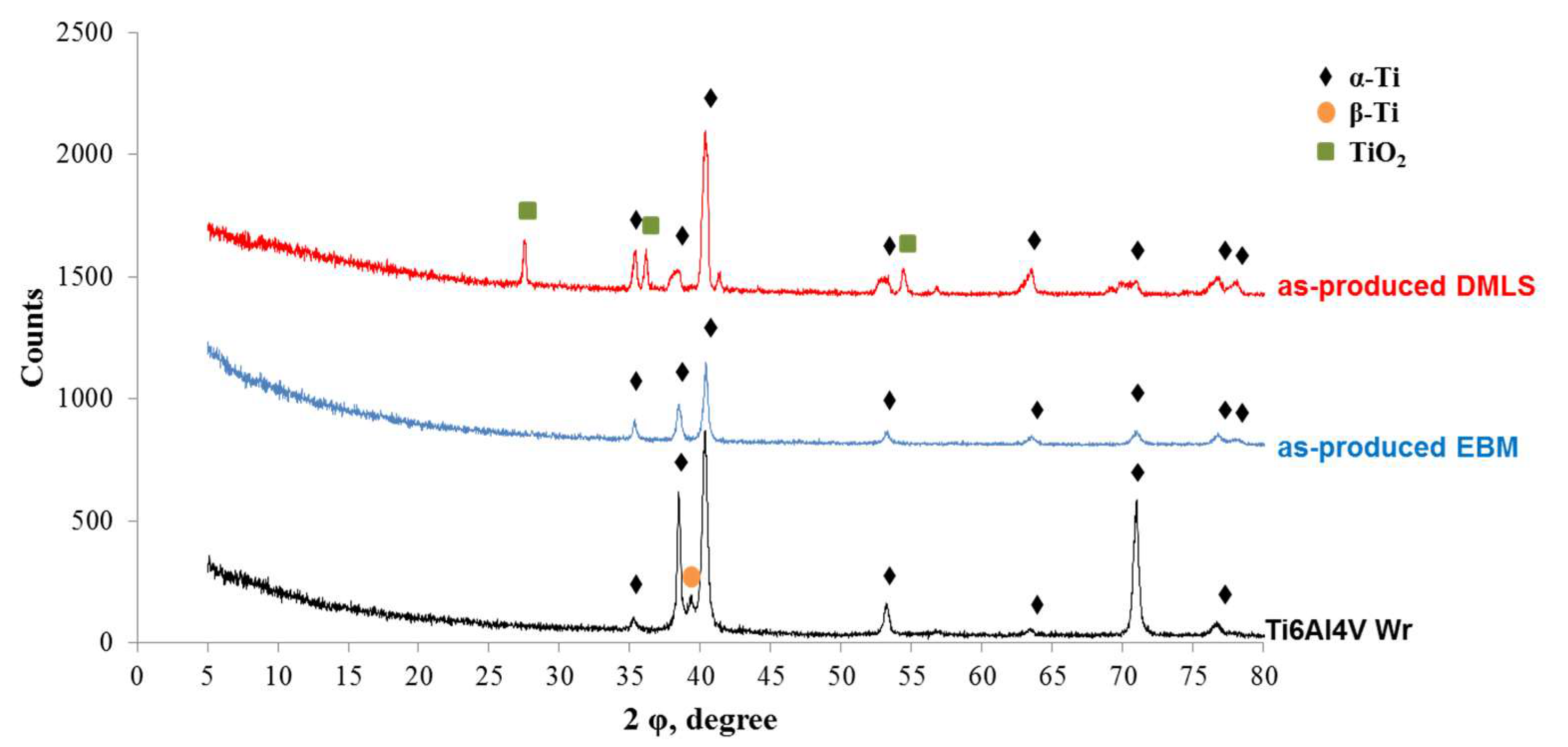 Metals 10 01015 g008