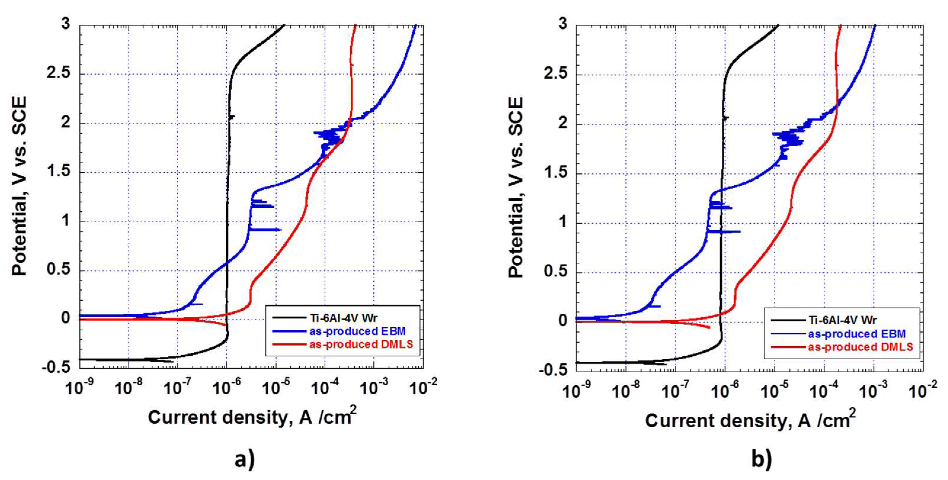 Metals 10 01015 g009