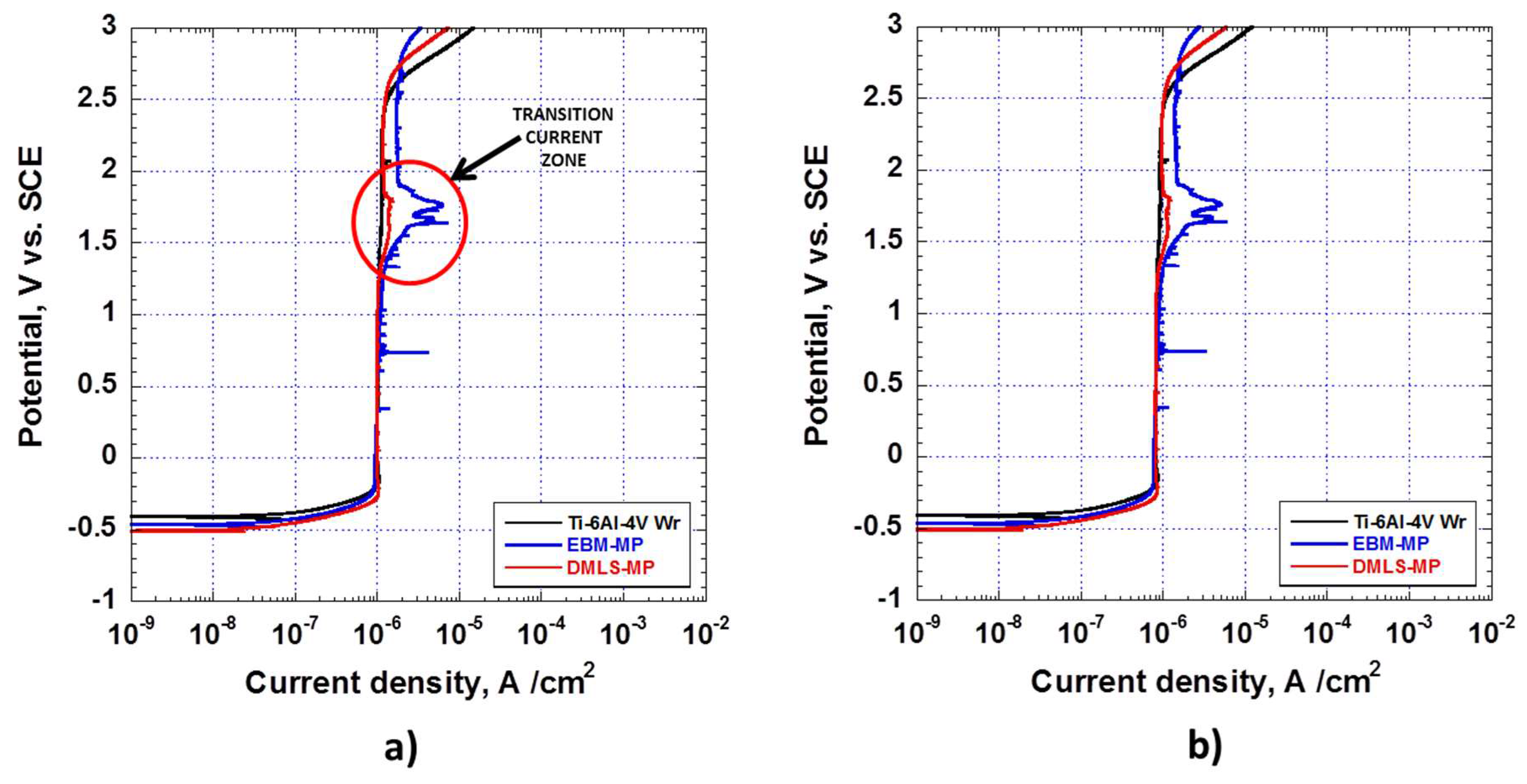 Metals 10 01015 g010