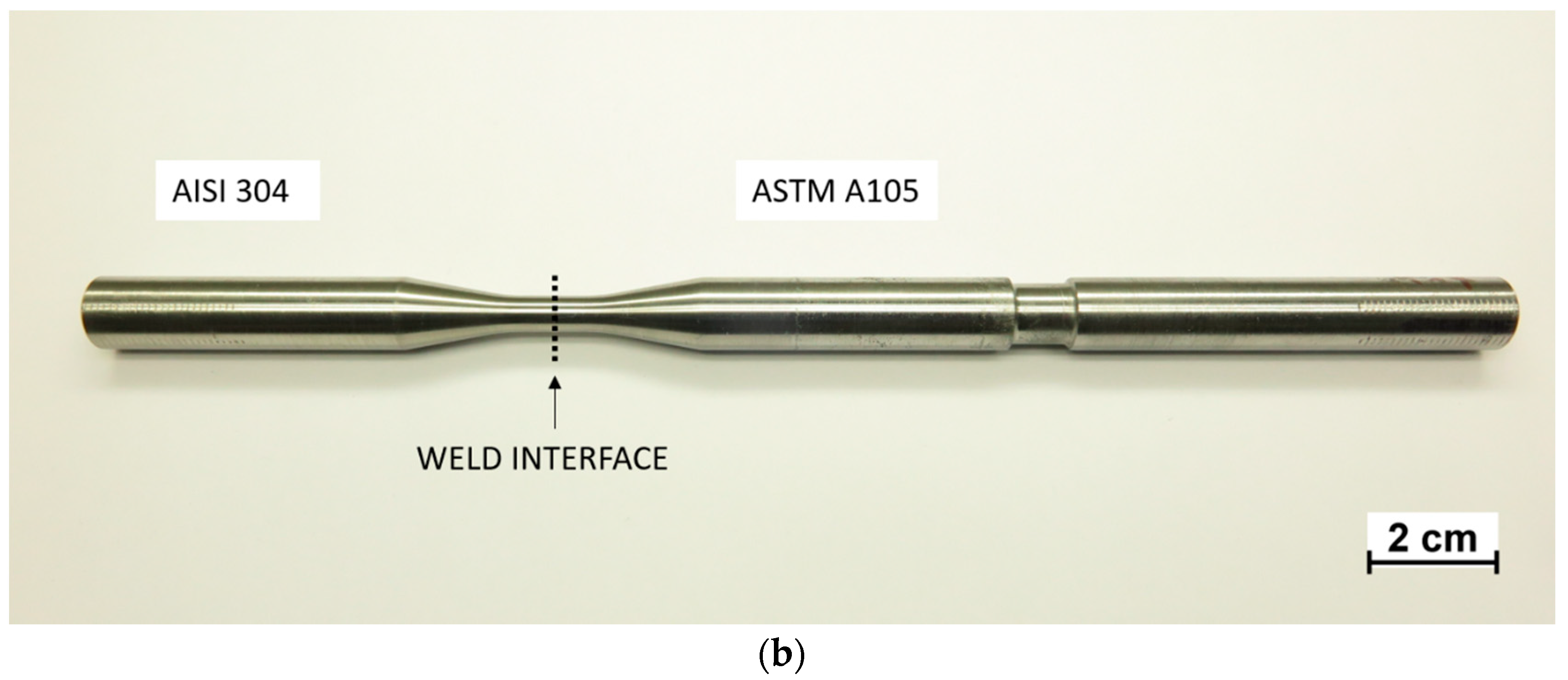 Metals 10 01018 g001b