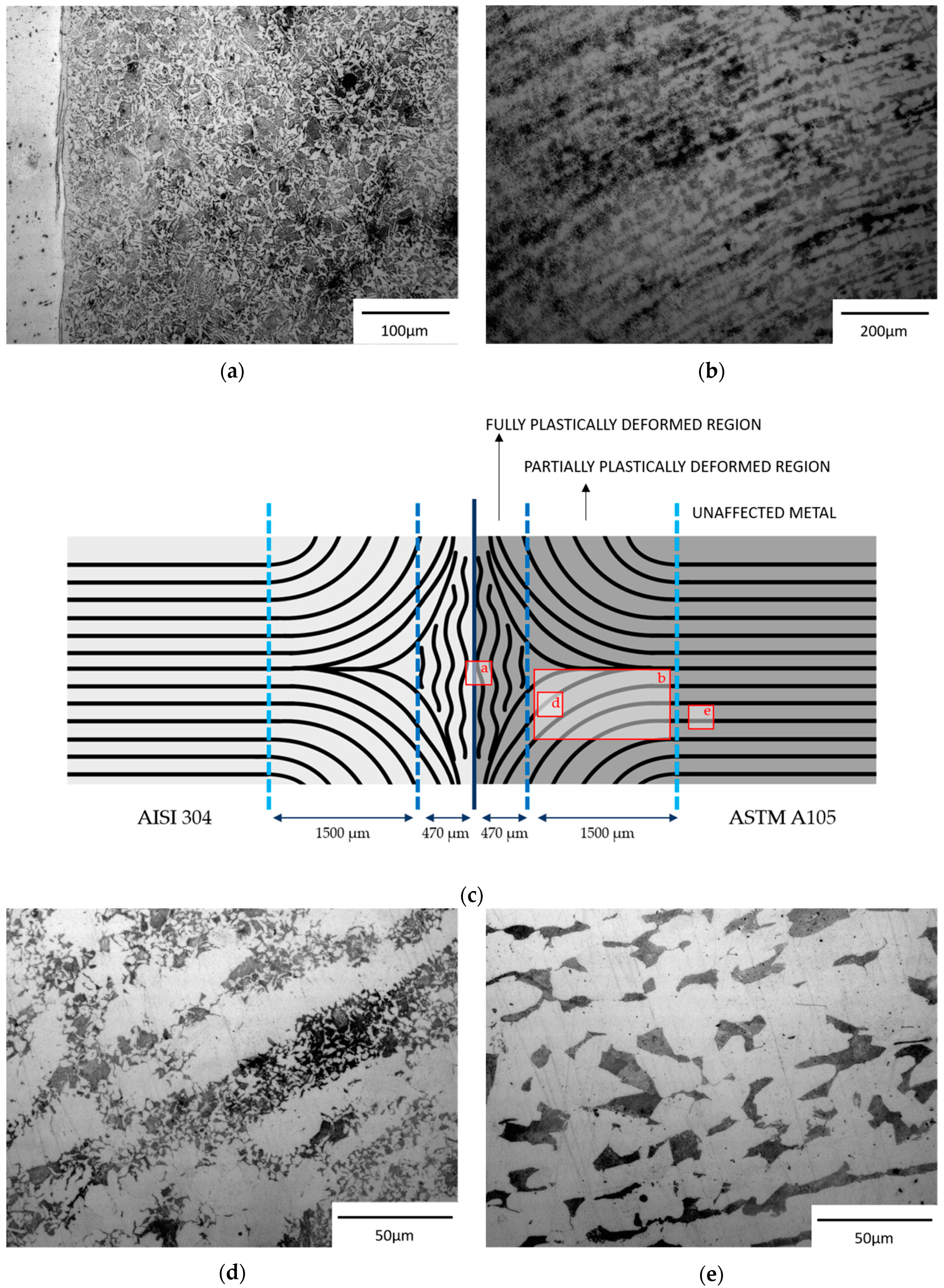 Metals 10 01018 g004