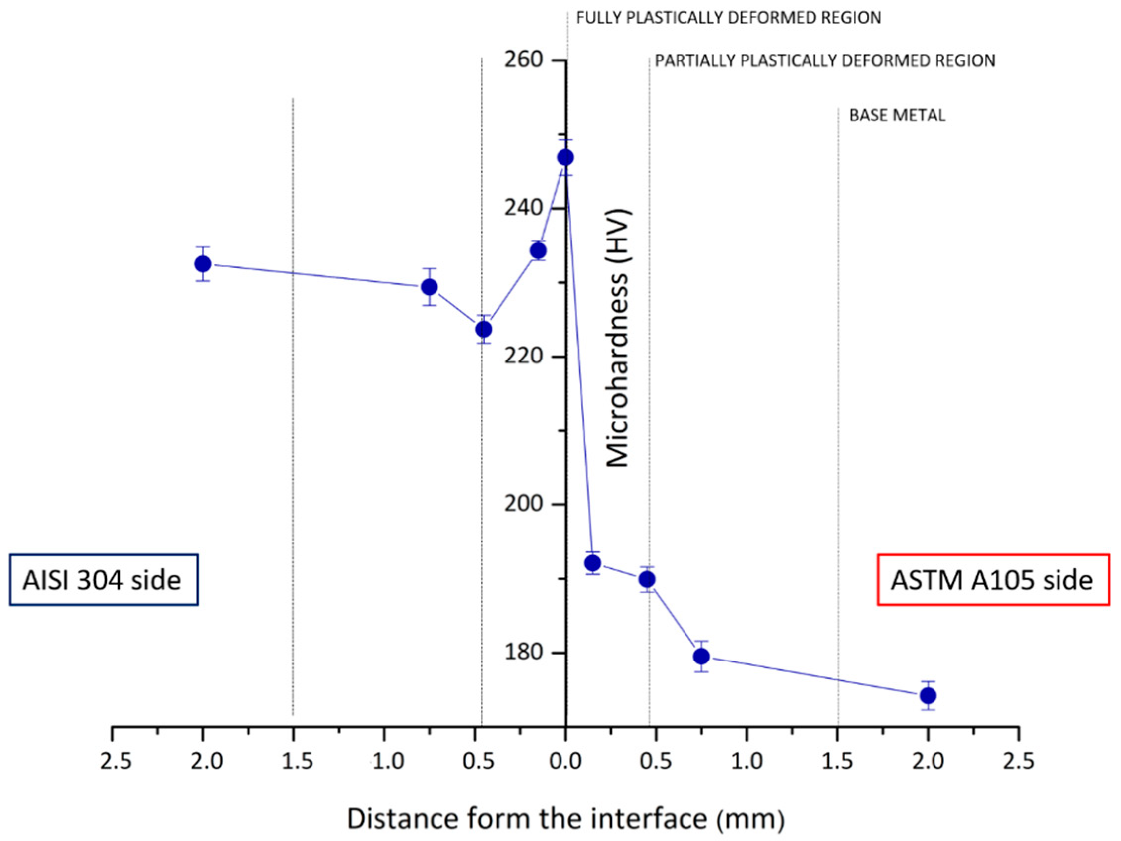 Metals 10 01018 g005