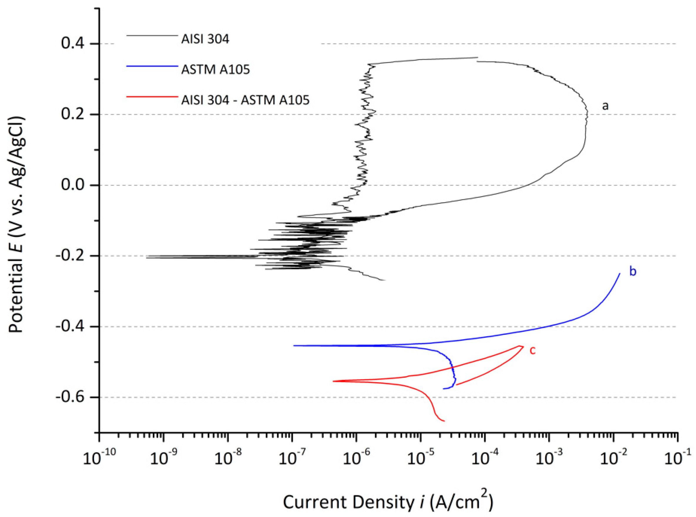 Metals 10 01018 g006