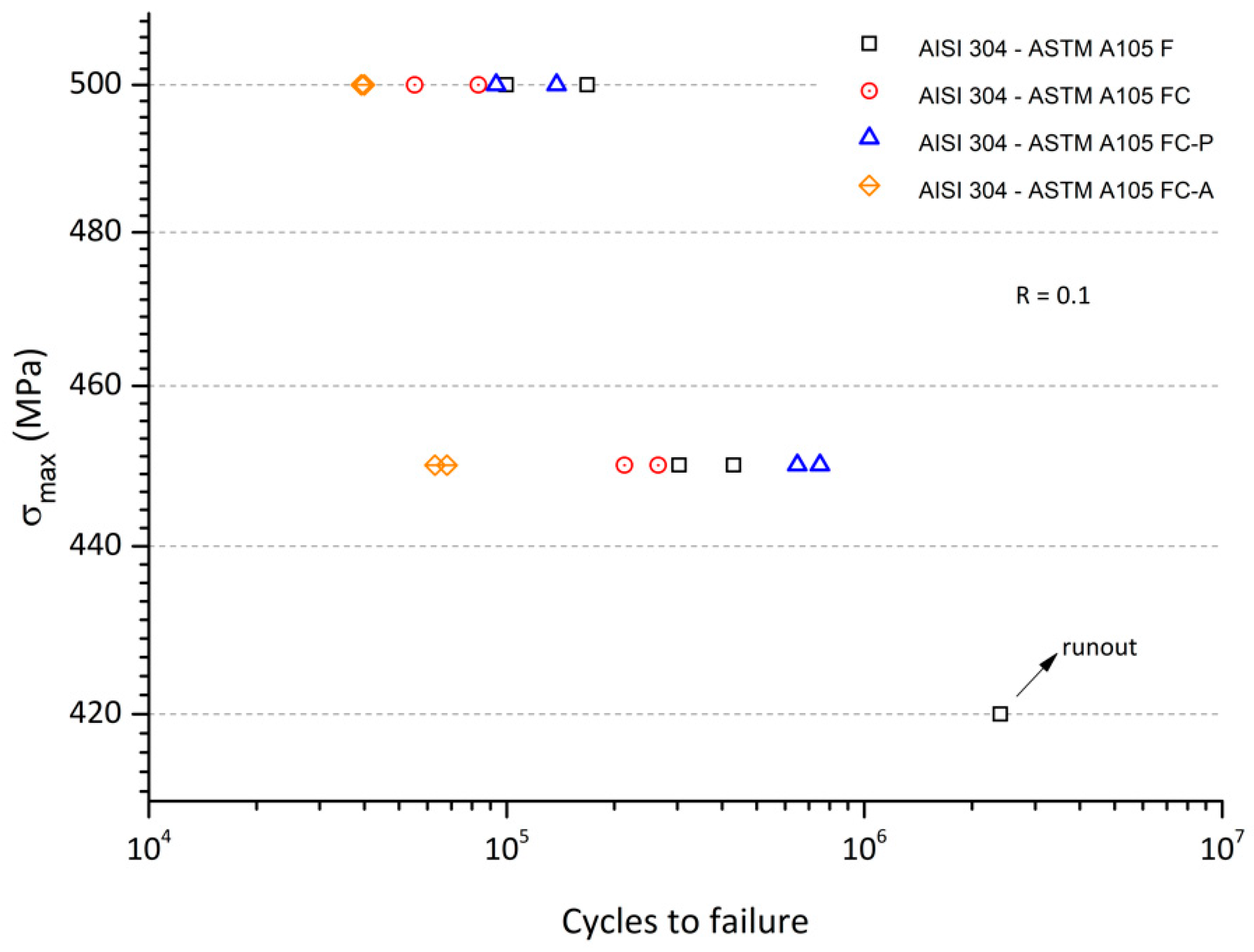 Metals 10 01018 g007