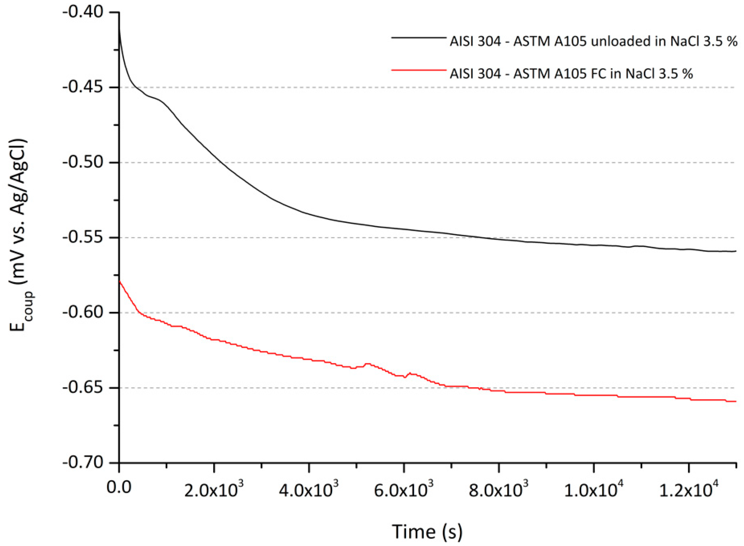 Metals 10 01018 g008