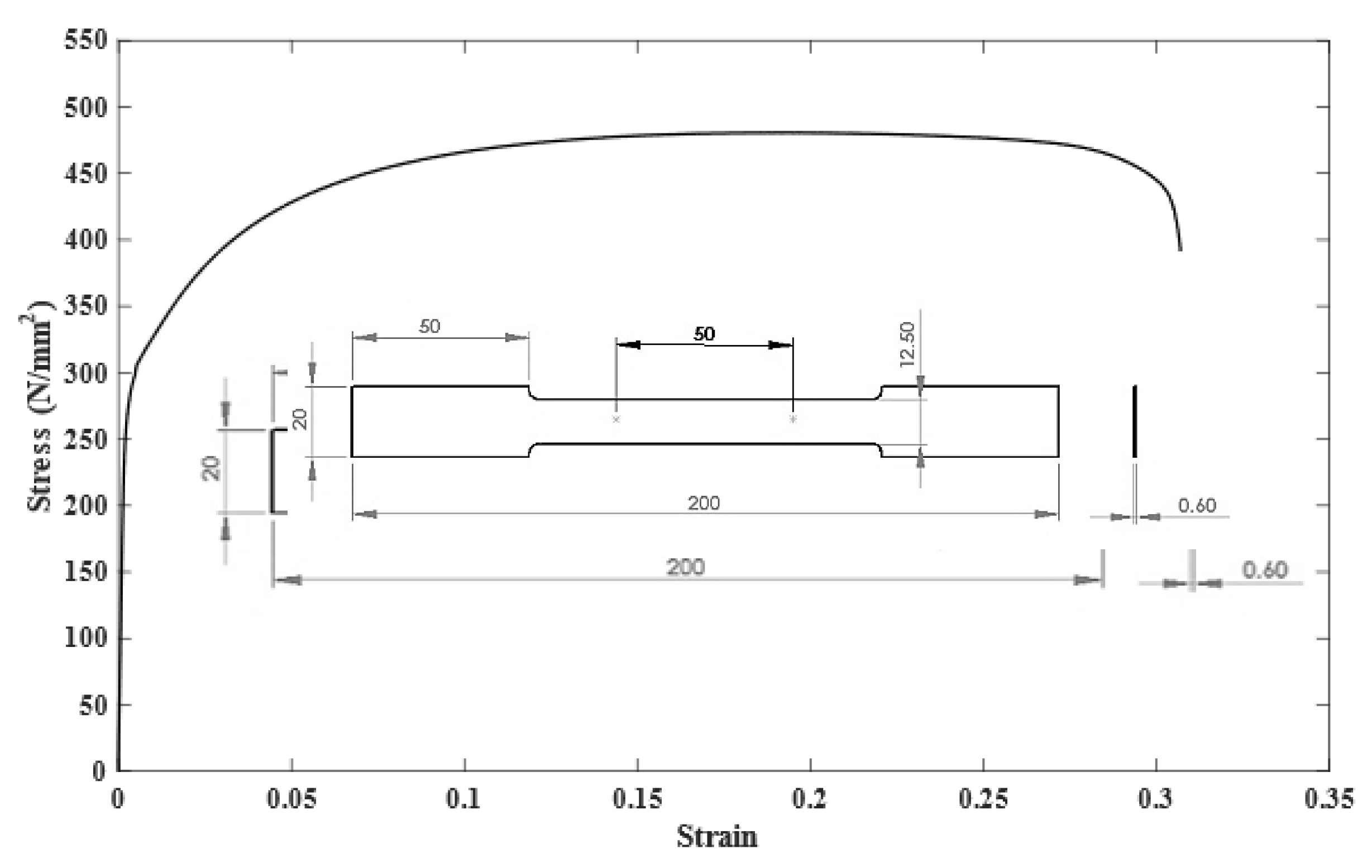 Metals 10 01019 g002 Metals 10 01019 g002