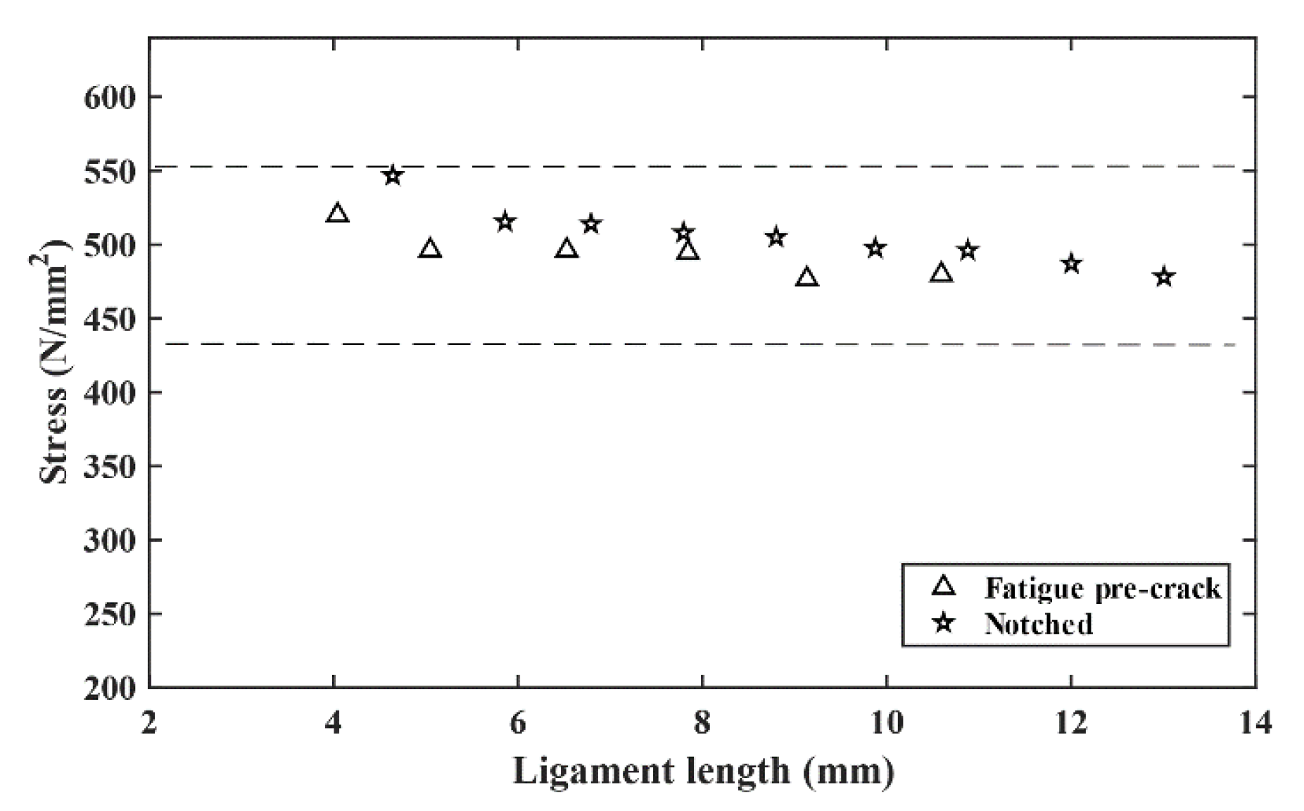 Metals 10 01019 g005 Metals 10 01019 g005