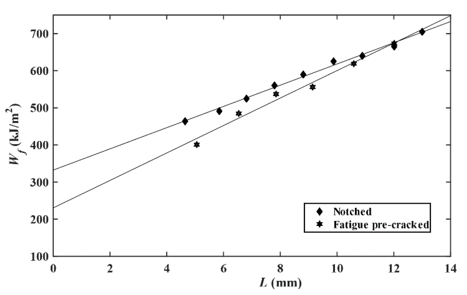Metals 10 01019 g006 Metals 10 01019 g006