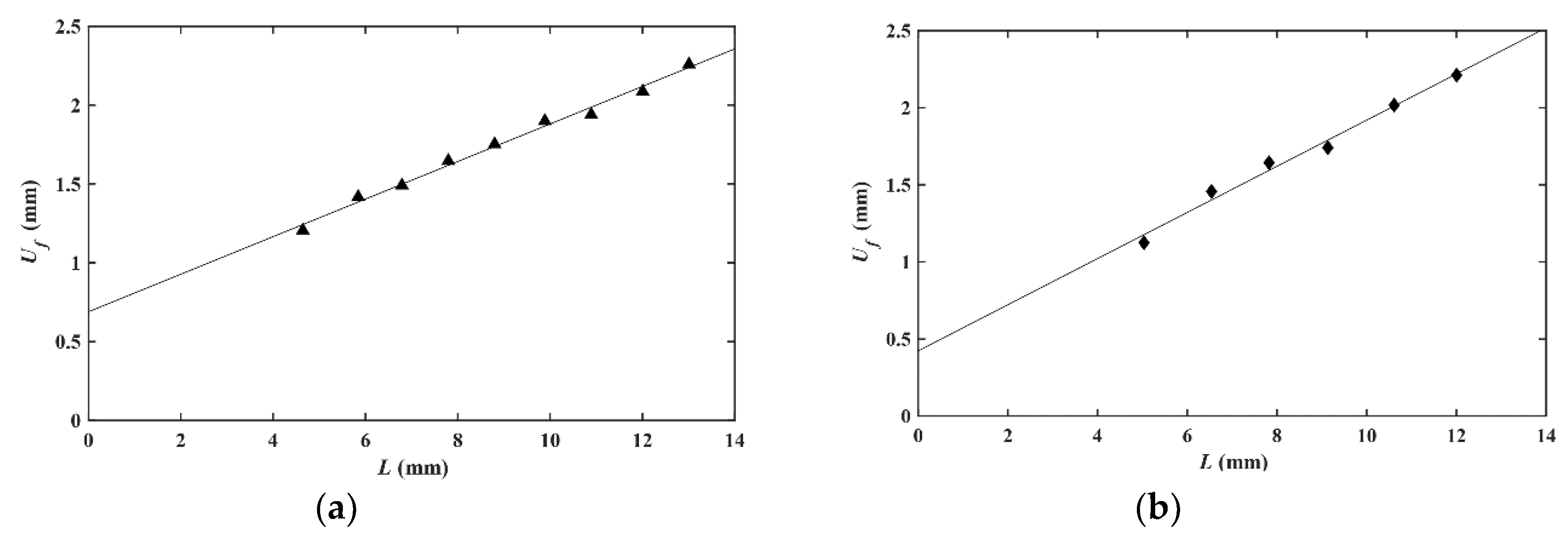 Metals 10 01019 g007 Metals 10 01019 g007