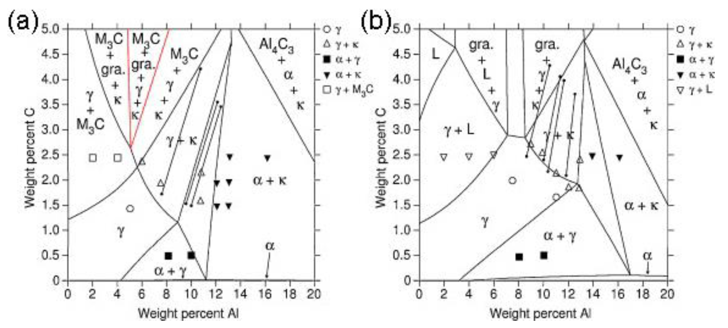 Metals 10 01021 g002