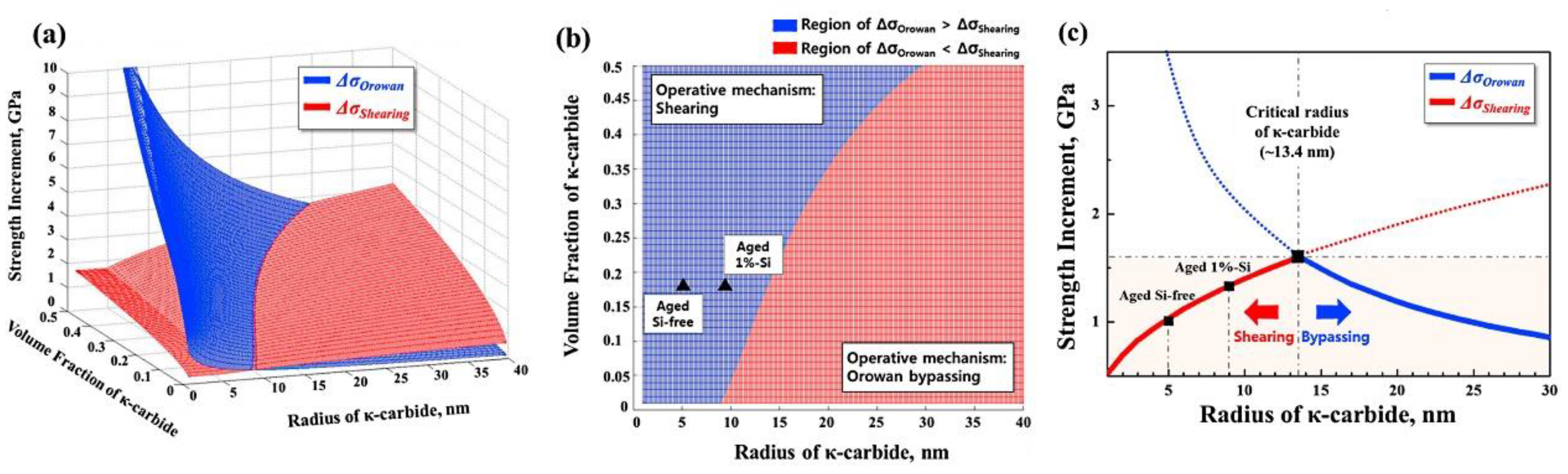 Metals 10 01021 g008