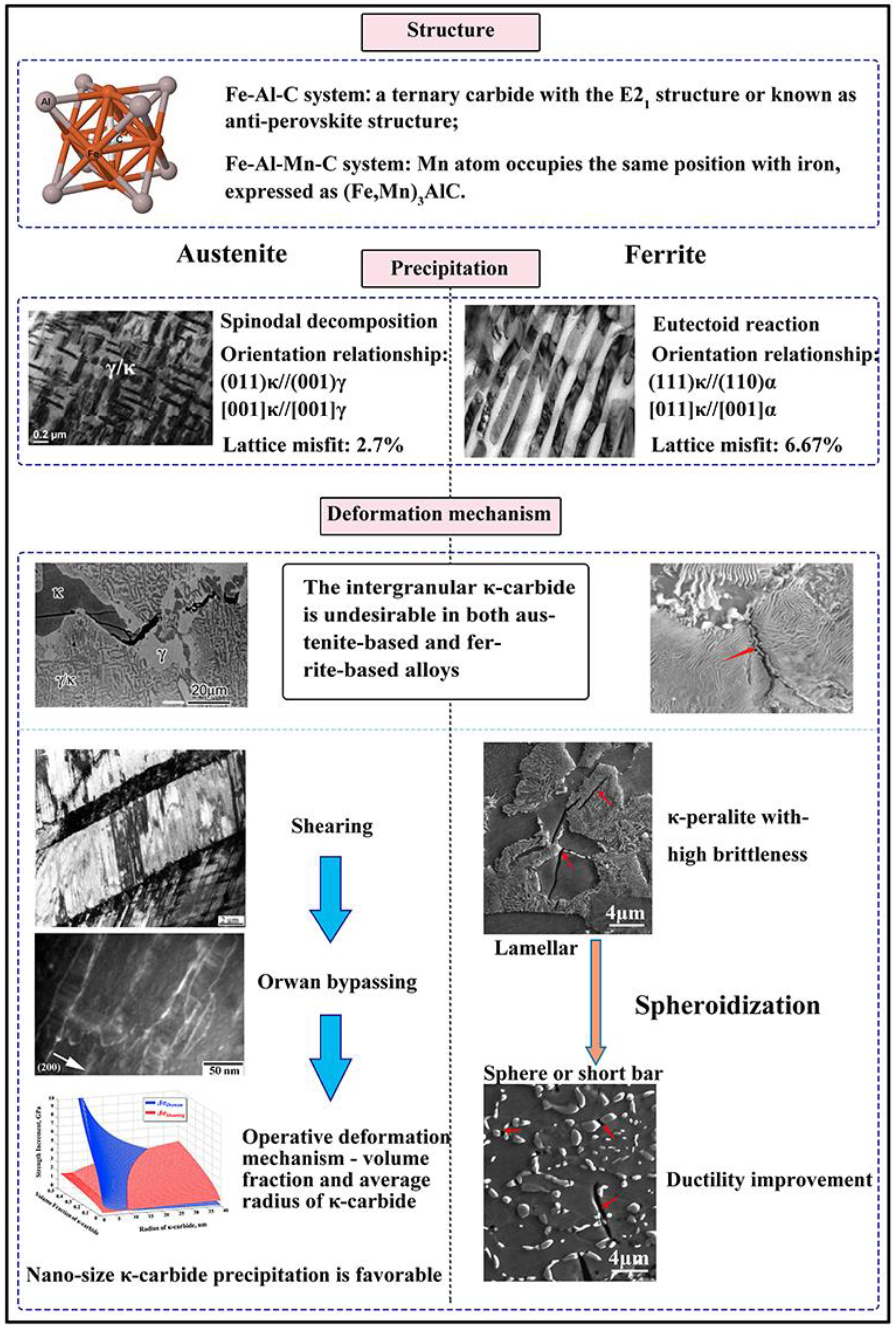 Metals 10 01021 g011
