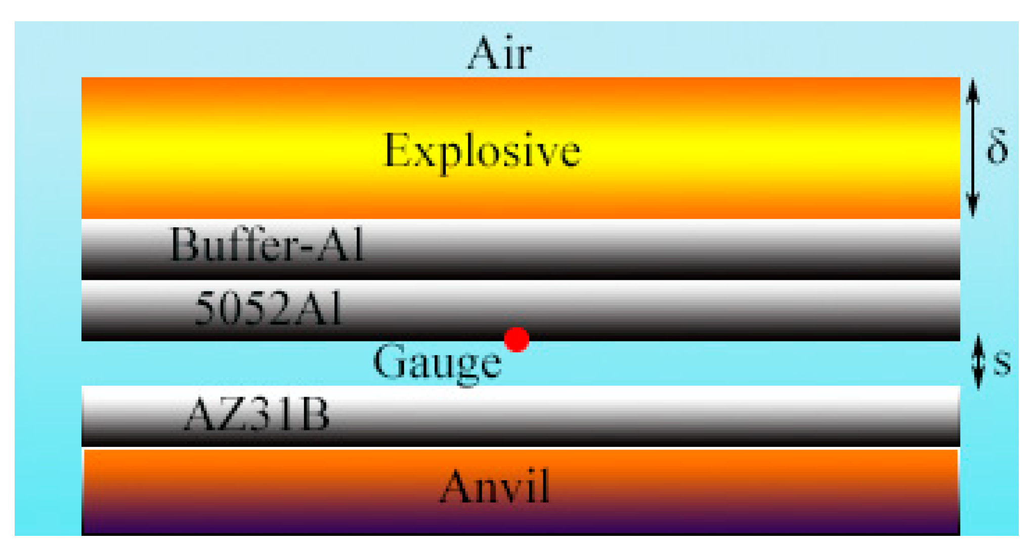 Metals 10 01023 g001