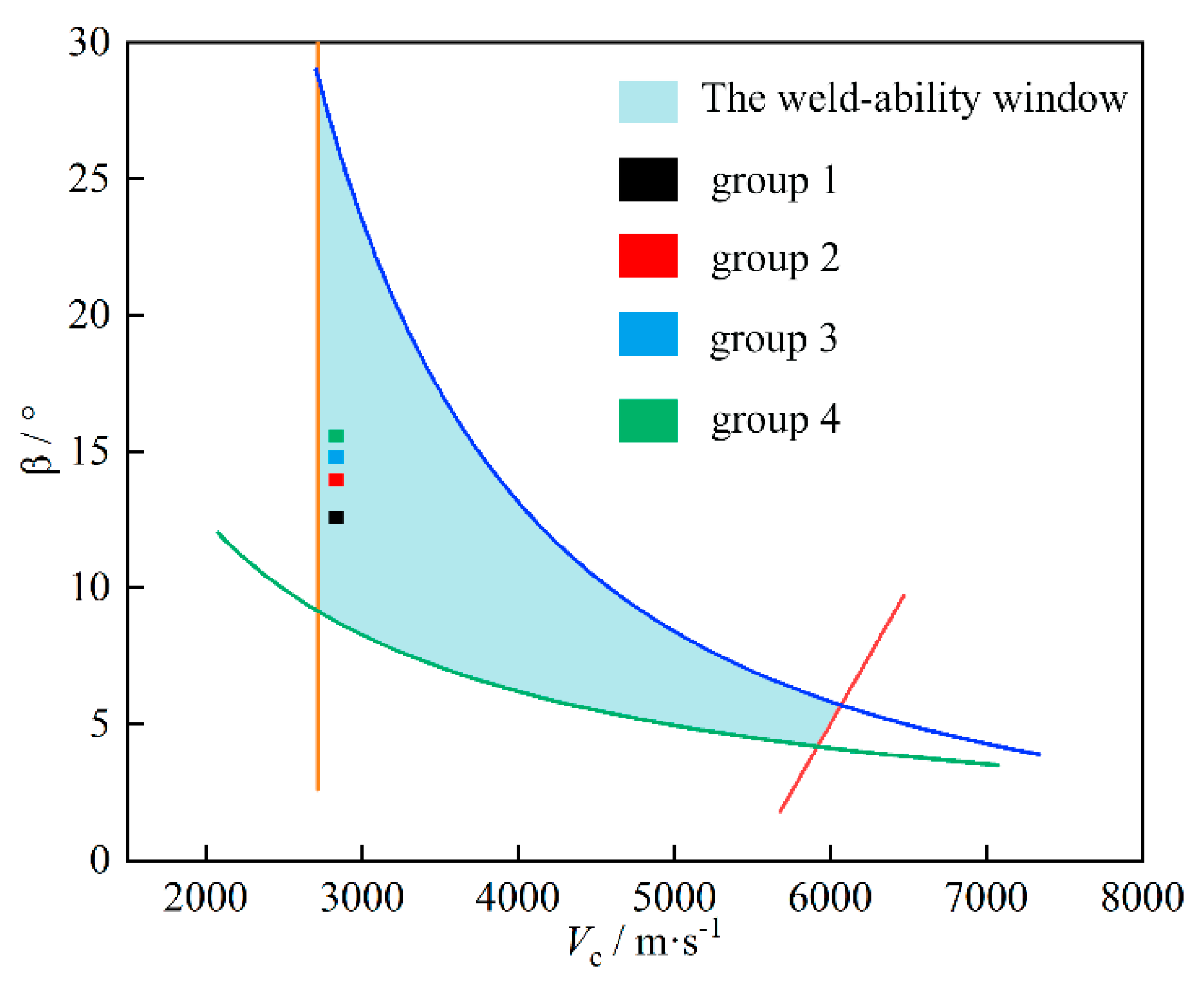 Metals 10 01023 g003